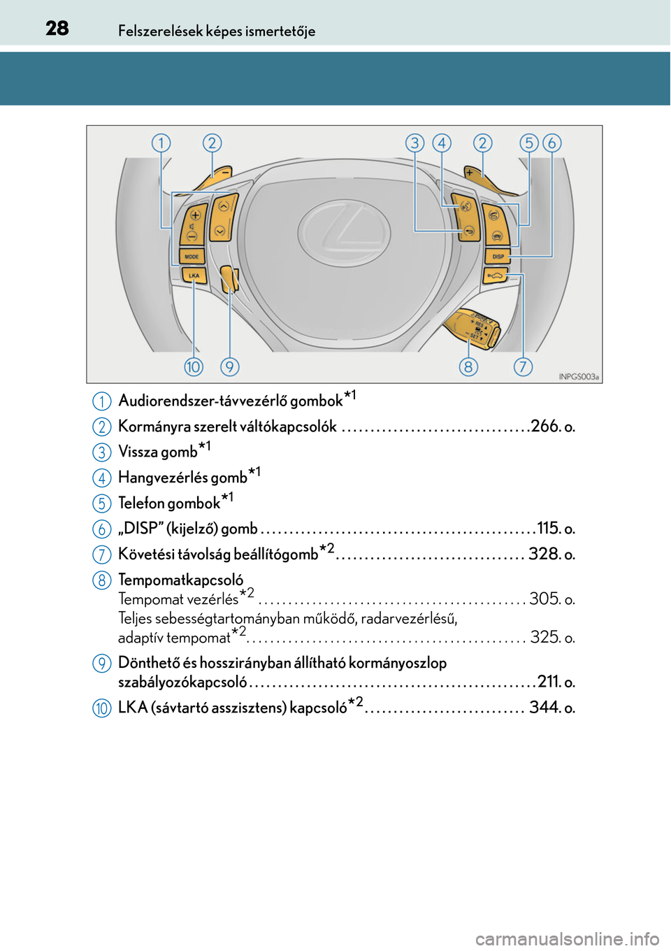 Lexus GS450h 2014 Kezelési útmutató (in Hungarian) 28Felszerelések képes ismertetője
Audiorendszer-távvezérlő gombok*1
Kormányra szerelt váltókapcsolók . . . . . . . . . . . . . . . . . . . . . . . . . . . . . . . . .266. o.
Vissza gomb
*1 Lexus GS450h 2014 Kezelési útmutató (in Hungarian) 28Felszerelések képes ismertetője
Audiorendszer-távvezérlő gombok*1
Kormányra szerelt váltókapcsolók . . . . . . . . . . . . . . . . . . . . . . . . . . . . . . . . .266. o.
Vissza gomb
*1