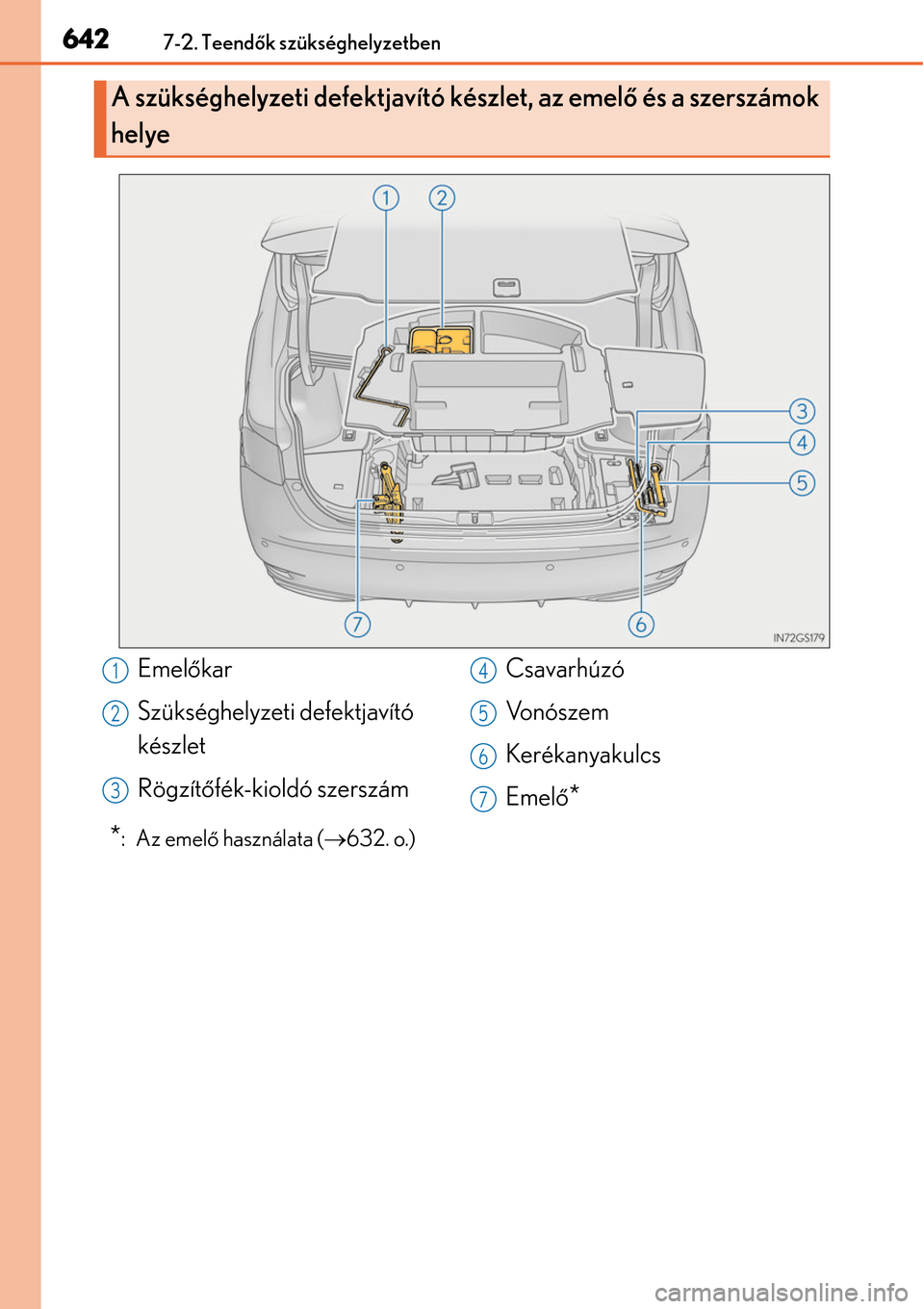 Lexus GS450h 2014  Kezelési útmutató (in Hungarian) 6427-2. Teendők szükséghelyzetben
*:  Az emelő  használata ( 632. o.)
A szükséghelyzeti defektjavító készlet, az emel ő és a szerszámok
helye 
Emel őkar
Szükséghelyzeti defektjavít