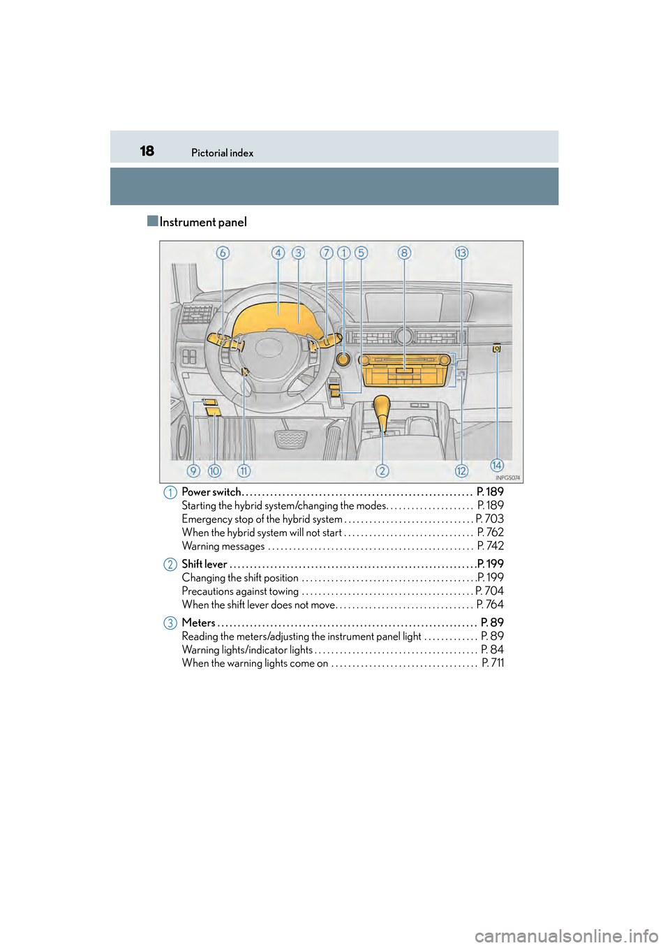 Lexus GS450h 2013  Owners Manual 18Pictorial index
GS450h_U (OM30D01U)
■Instrument panel
Power switch . . . . . . . . . . . . . . . . . . . . . . . . . . . . . . . . . . . . . . . . . . . . . . . . . . . . . . . . .  P. 189
Startin