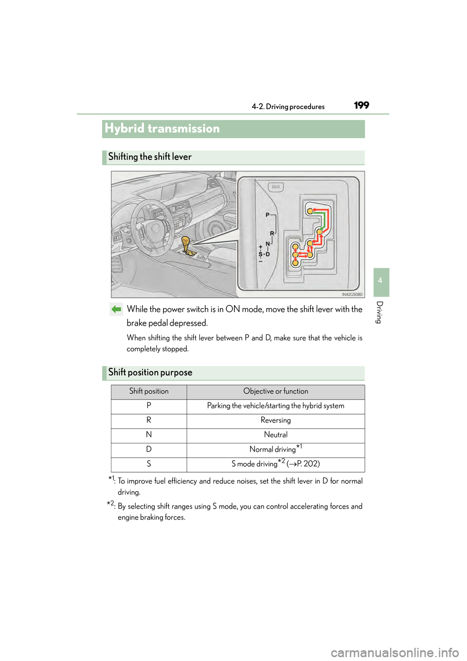 Lexus GS450h 2013  Owners Manual 199
GS450h_U (OM30D01U)4-2. Driving procedures
4
Driving
Hybrid transmission
While the power switch is in ON mode, move the shift lever with the
brake pedal depressed.
When shifting the shift lever be