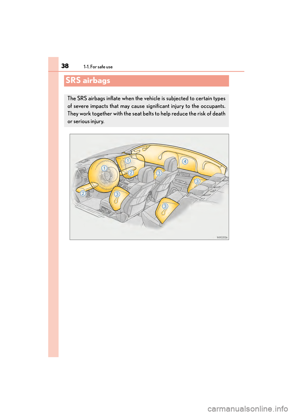 Lexus GS450h 2013 Owners Guide 381-1. For safe use
GS450h_U (OM30D01U)
SRS airbags
The SRS airbags inflate when the vehicle is subjected to certain types
of severe impacts that may cause significant injury to the occupants.
They wo Lexus GS450h 2013 Owners Guide 381-1. For safe use
GS450h_U (OM30D01U)
SRS airbags
The SRS airbags inflate when the vehicle is subjected to certain types
of severe impacts that may cause significant injury to the occupants.
They wo