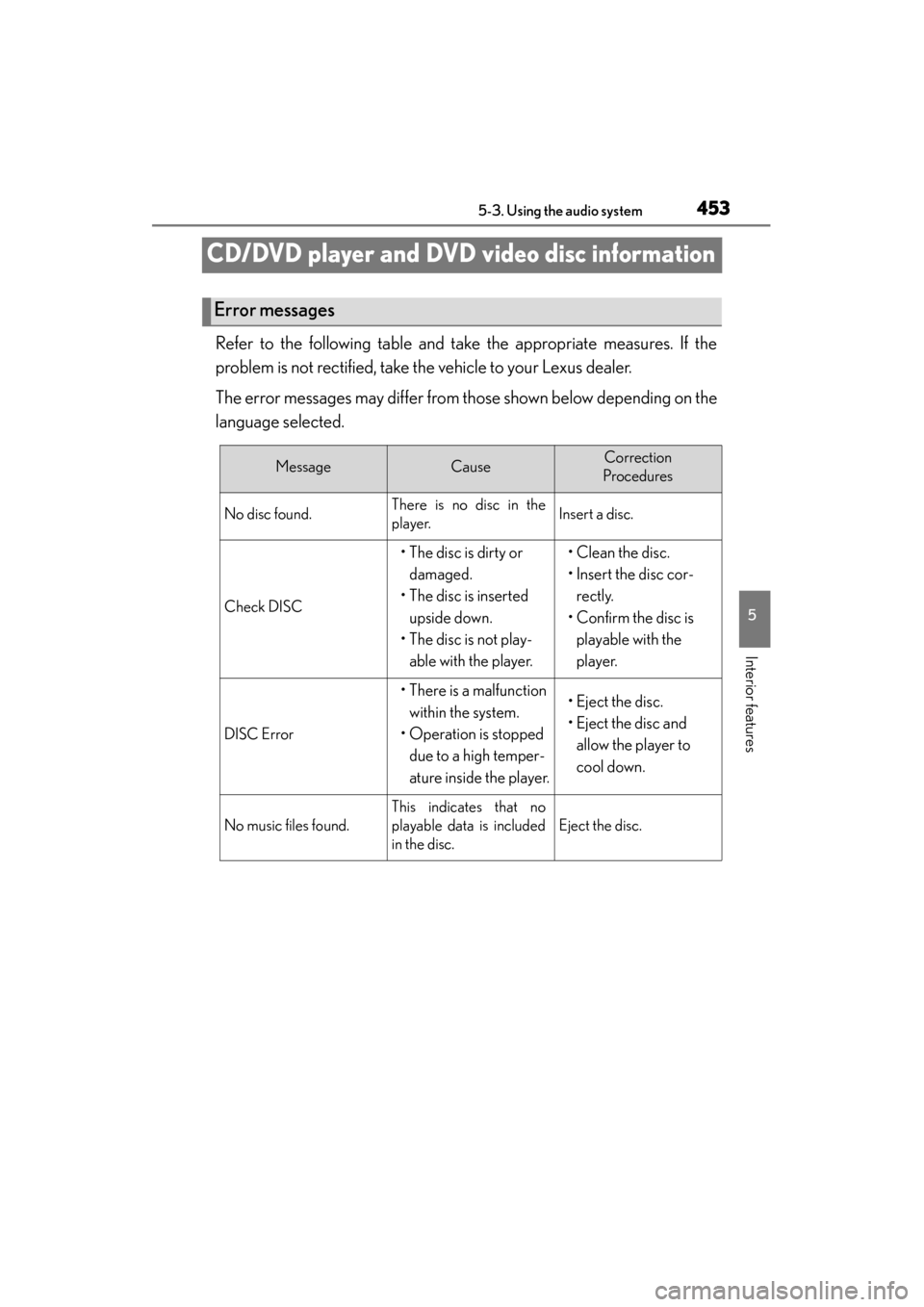 Lexus GS450h 2013 User Guide 453
GS450h_U (OM30D01U)5-3. Using the audio system
5
Interior features
CD/DVD player and DVD video disc information
Refer to the following table and take the appropriate measures. If the
problem is no Lexus GS450h 2013 User Guide 453
GS450h_U (OM30D01U)5-3. Using the audio system
5
Interior features
CD/DVD player and DVD video disc information
Refer to the following table and take the appropriate measures. If the
problem is no
