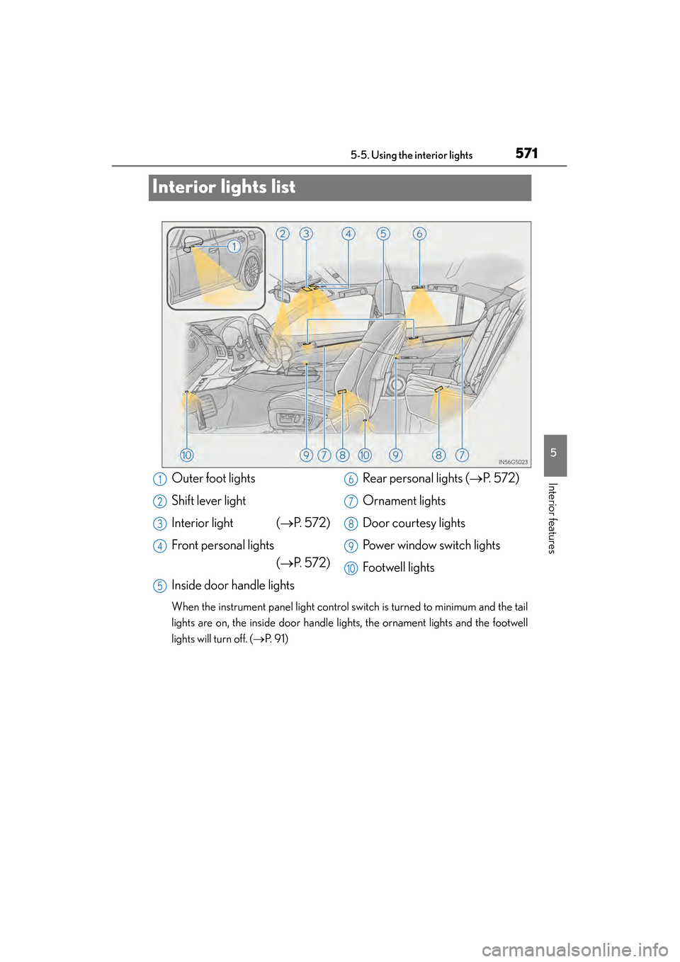 Lexus GS450h 2013  Owners Manual 571
GS450h_U (OM30D01U)5-5. Using the interior lights
5
Interior features
Interior lights list
When the instrument panel light control switch is turned to minimum and the tail
lights are on, the insid