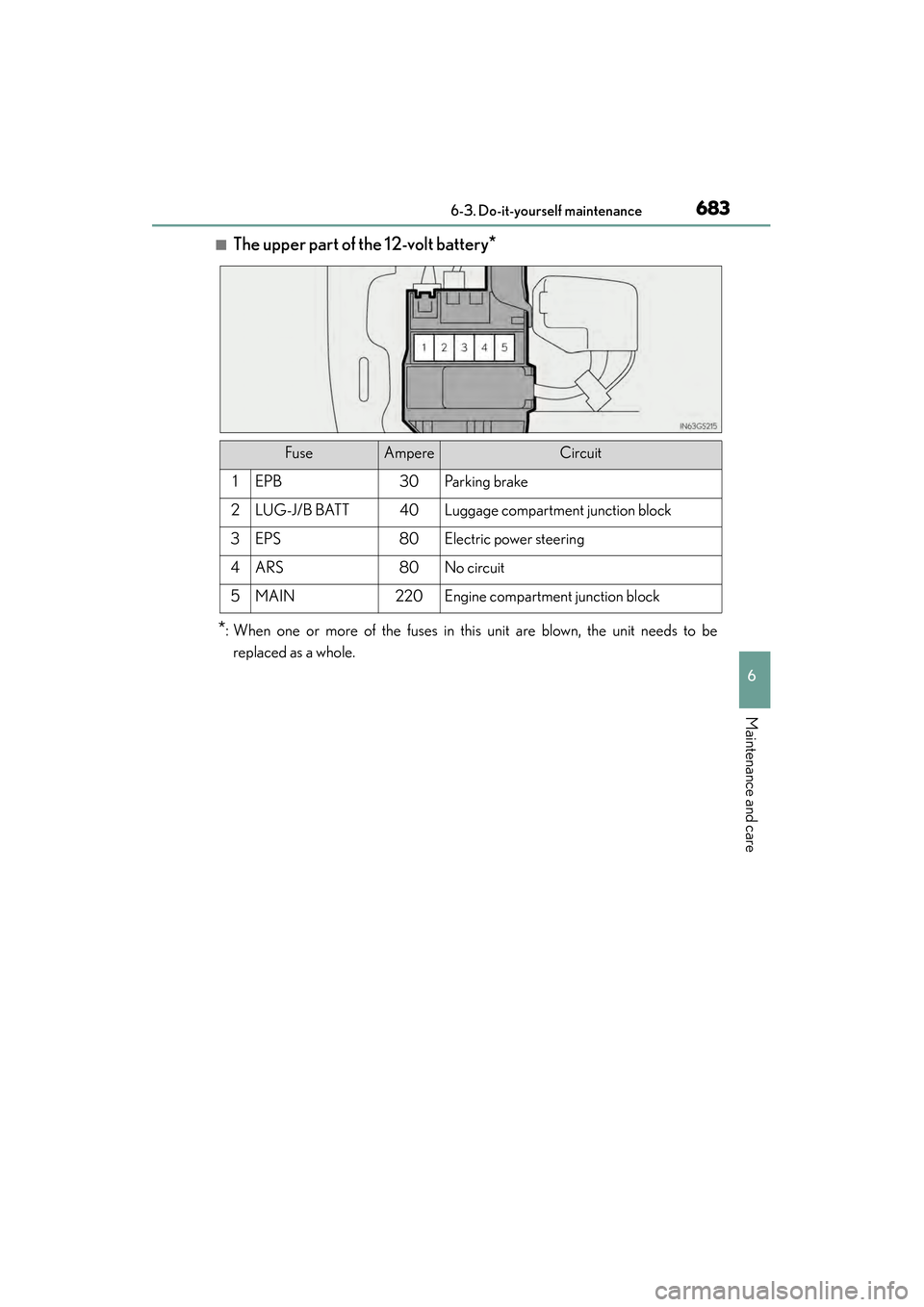 Lexus GS450h 2013  Owners Manual GS450h_U (OM30D01U)
6836-3. Do-it-yourself maintenance
6
Maintenance and care
■The upper part of the 12-volt battery*
*
: When one or more of the fuses in this unit are blown, the unit needs to be r