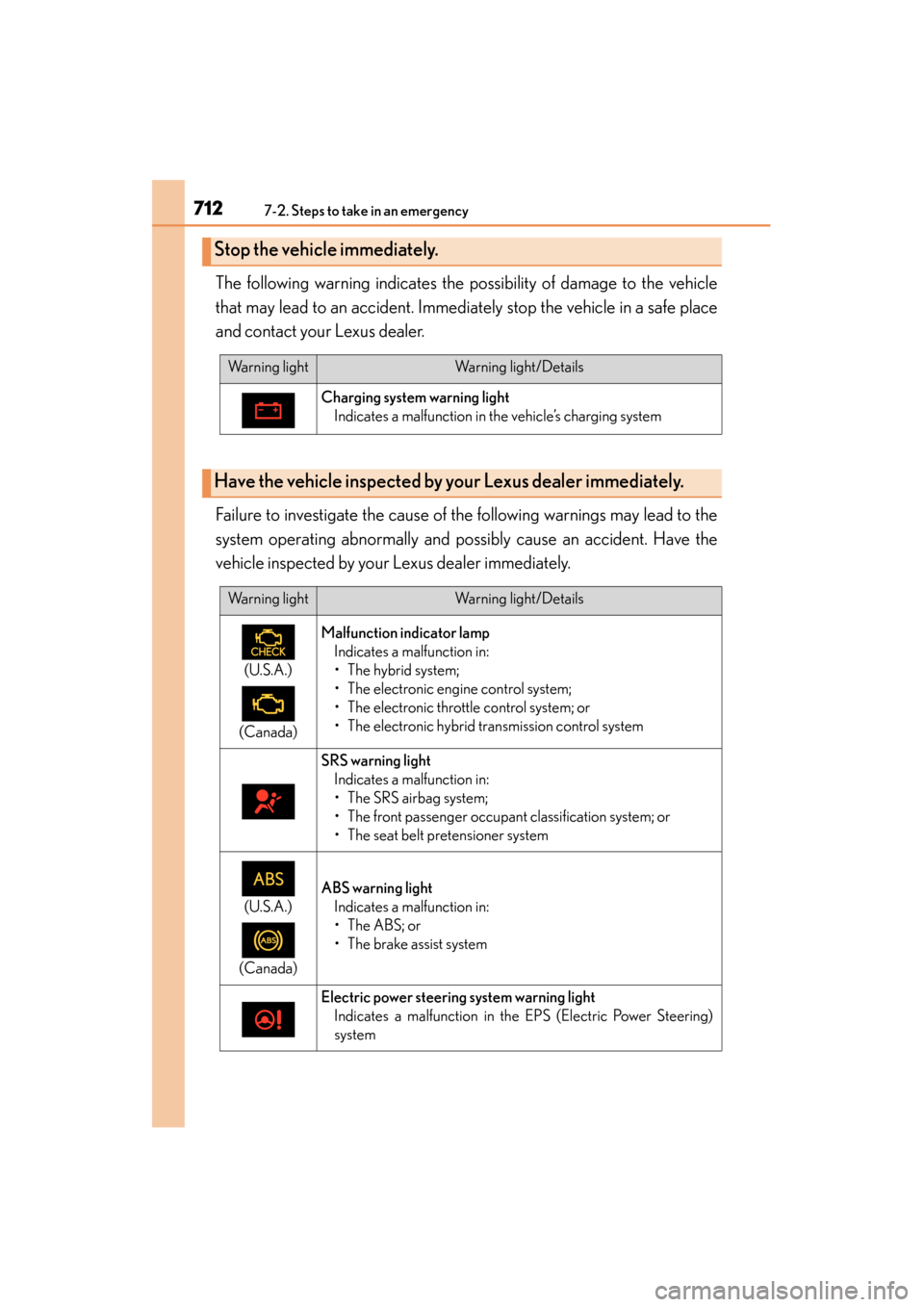 Lexus GS450h 2013  Owners Manual 7127-2. Steps to take in an emergency
GS450h_U (OM30D01U)The following warning indicates the possibility of damage to the vehicle
that may lead to an accident. Immediately stop the vehicle in a safe p