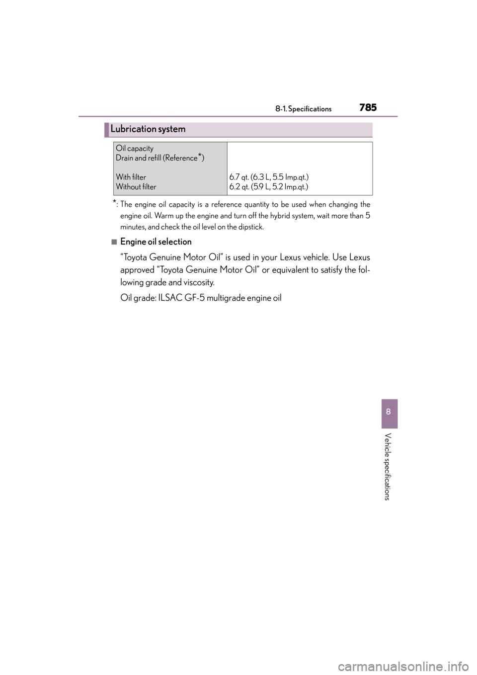 Lexus GS450h 2013 Owners Manual GS450h_U (OM30D01U)
7858-1. Specifications
8
Vehicle specifications
*: The engine oil capacity is a reference quantity to be used when changing theengine oil. Warm up the engine and turn off the hybri Lexus GS450h 2013 Owners Manual GS450h_U (OM30D01U)
7858-1. Specifications
8
Vehicle specifications
*: The engine oil capacity is a reference quantity to be used when changing theengine oil. Warm up the engine and turn off the hybri