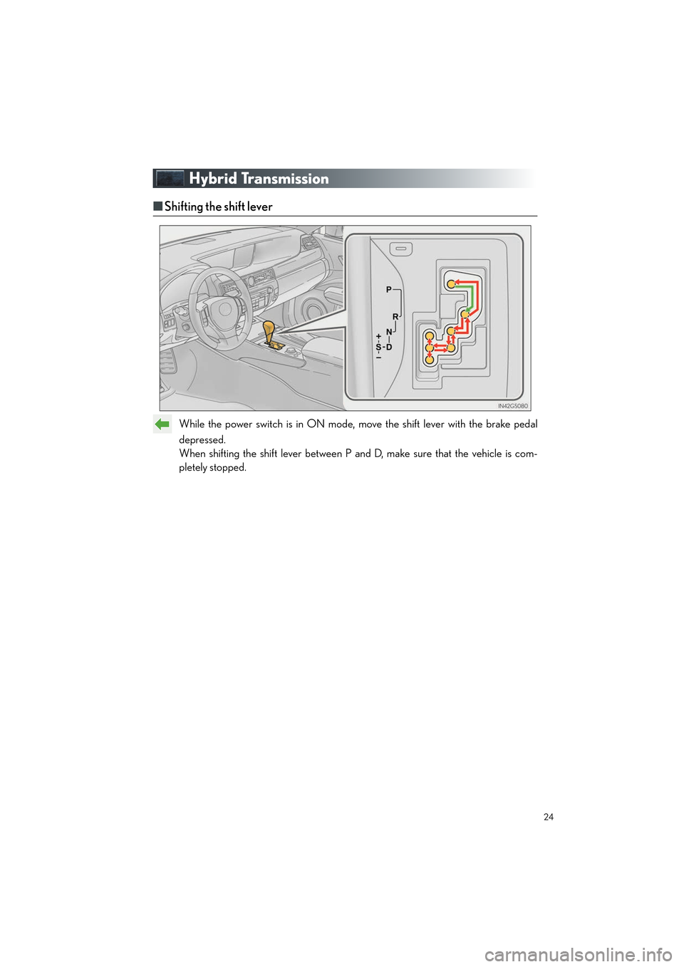 Lexus GS450h 2013 Navigation Manual 24
GS450h_QG_U (OM30D12U)
Hybrid Transmission
■Shifting the shift lever
While the power switch is in ON mode, move the shift lever with the brake pedal
depressed.
When shifting the shift lever betwe Lexus GS450h 2013 Navigation Manual 24
GS450h_QG_U (OM30D12U)
Hybrid Transmission
■Shifting the shift lever
While the power switch is in ON mode, move the shift lever with the brake pedal
depressed.
When shifting the shift lever betwe