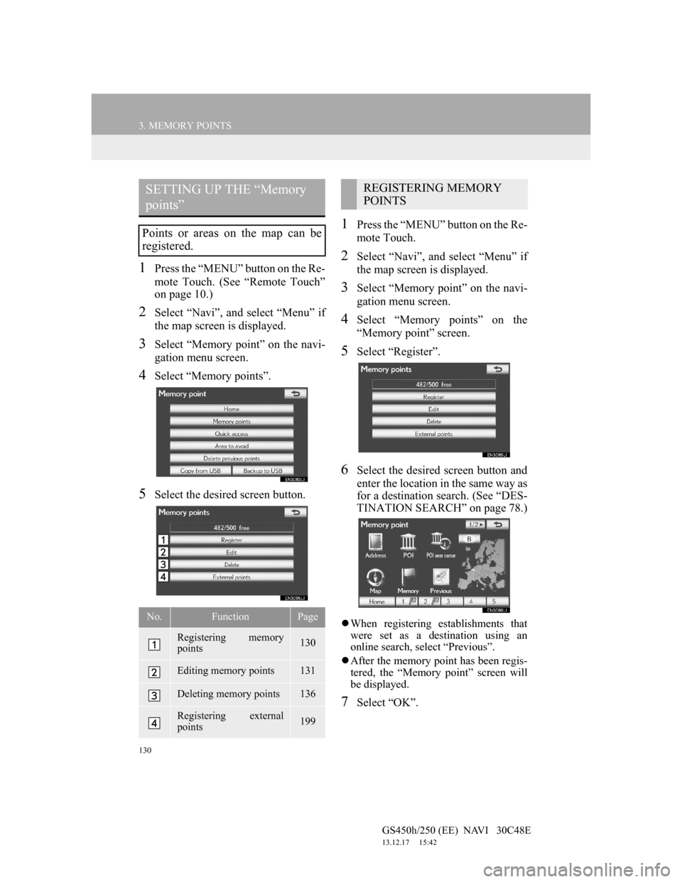 Lexus GS450h 2012  Navigation manual 130
3. MEMORY POINTS
GS450h/250 (EE)  NAVI   30C48E
13.12.17     15:42
1Press the “MENU” button on the Re-
mote Touch. (See “Remote Touch”
on page 10.)
2Select “Navi”, and select “Menu