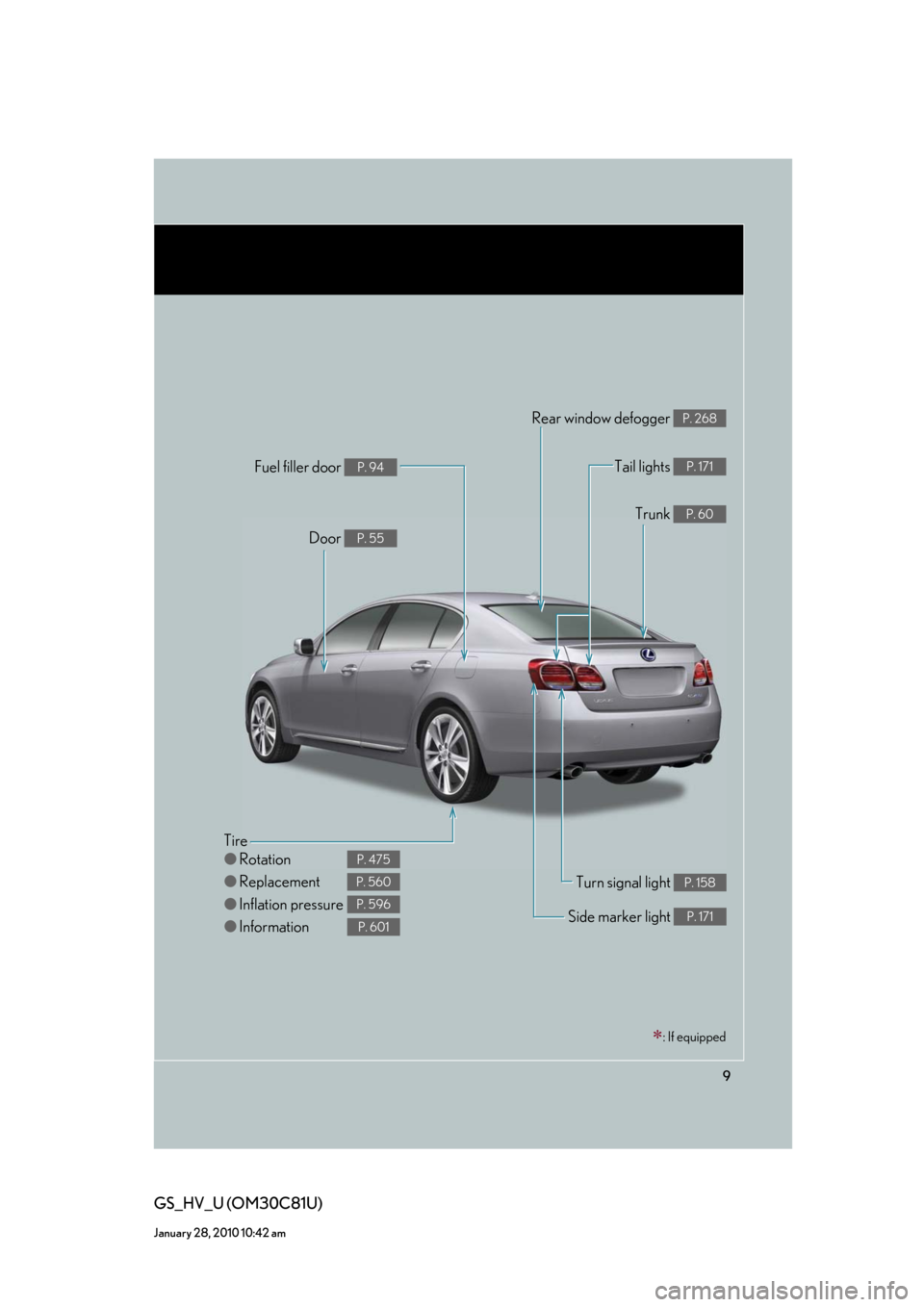 Lexus GS450h 2010  Using The Audio System / LEXUS 2010 GS450H OWNERS MANUAL (OM30C81U) 9
GS_HV_U (OM30C81U)
January 28, 2010 10:42 am
Tire
●Rotation
●Replacement
●Inflation pressure
●Information
P. 475
P. 560
P. 596
P. 601
Tail lights P. 171
Side marker light P. 171
Trunk P. 60
