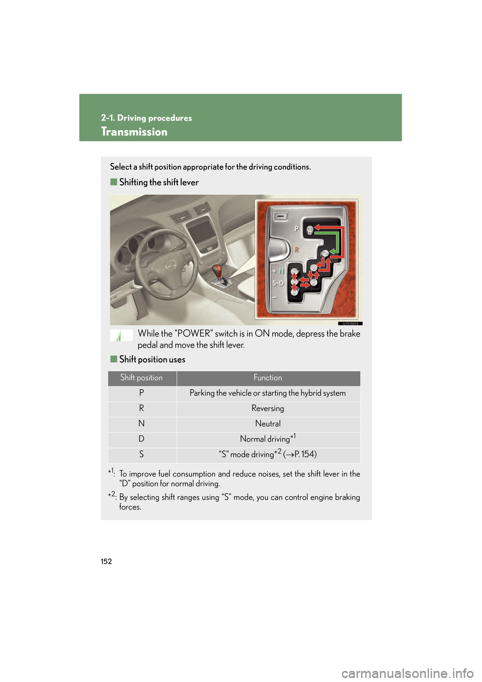 Lexus GS450h 2009  Owners Manual 152
2-1. Driving procedures
GS_HV_U (OM30B44U)
April 27, 2009 10:09 am
Transmission
Select a shift position appropriate for the driving conditions.
■Shifting the shift lever
While the “POWER” sw