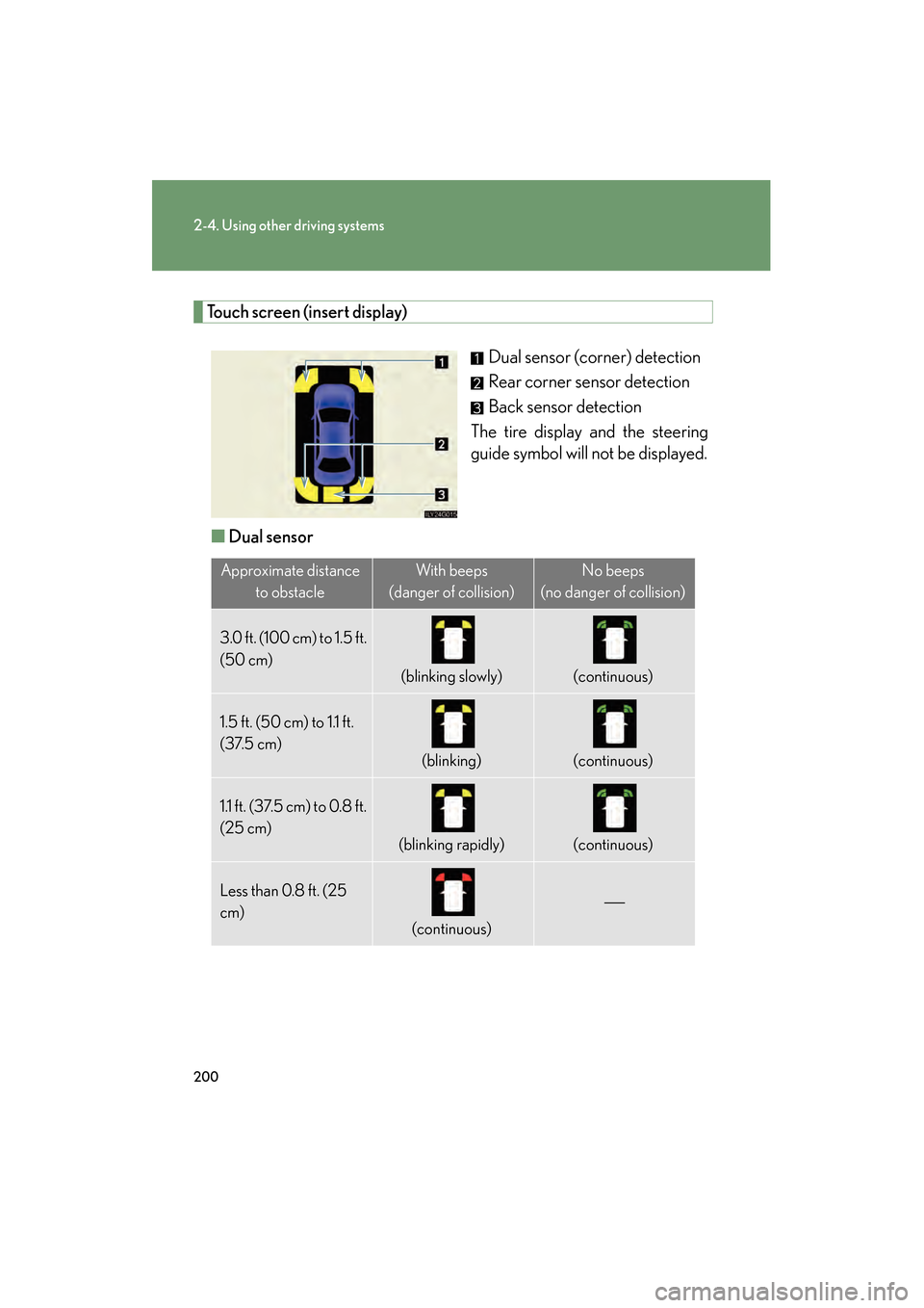 Lexus GS450h 2009 Owners Manual 200
2-4. Using other driving systems
GS_HV_U (OM30B44U)
April 27, 2009 10:09 am
Touch screen (insert display)Dual sensor (corner) detection
Rear corner sensor detection
Back sensor detection
The tire Lexus GS450h 2009 Owners Manual 200
2-4. Using other driving systems
GS_HV_U (OM30B44U)
April 27, 2009 10:09 am
Touch screen (insert display)Dual sensor (corner) detection
Rear corner sensor detection
Back sensor detection
The tire