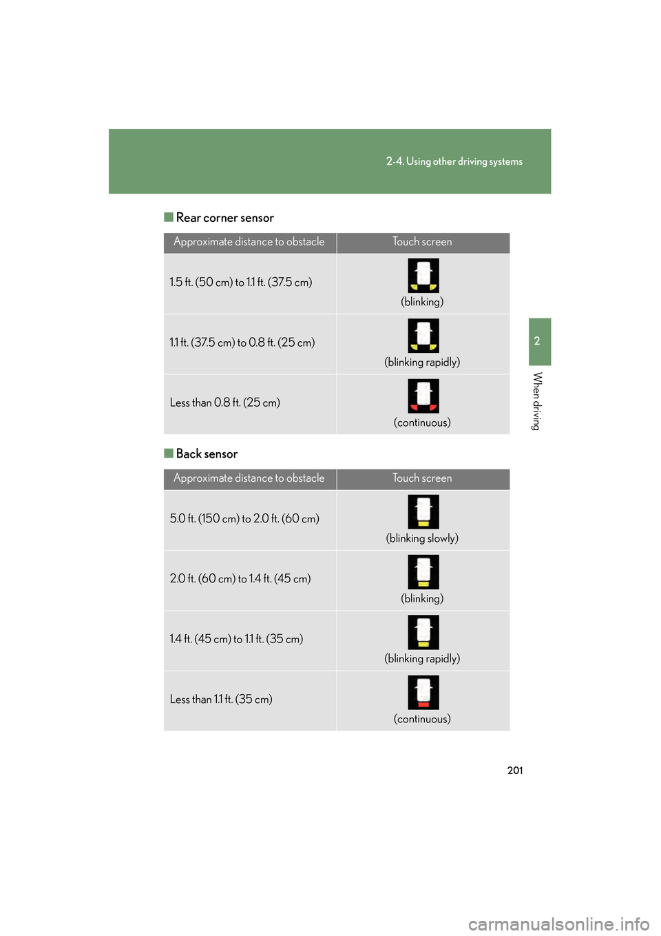 Lexus GS450h 2009 Owners Manual 201
2-4. Using other driving systems
2
When driving
GS_HV_U (OM30B44U)
April 27, 2009 10:09 am
■Rear corner sensor
■ Back sensor
Approximate distance to obstacleTo u c h s c r e e n
1.5 ft. (50 c Lexus GS450h 2009 Owners Manual 201
2-4. Using other driving systems
2
When driving
GS_HV_U (OM30B44U)
April 27, 2009 10:09 am
■Rear corner sensor
■ Back sensor
Approximate distance to obstacleTo u c h s c r e e n
1.5 ft. (50 c