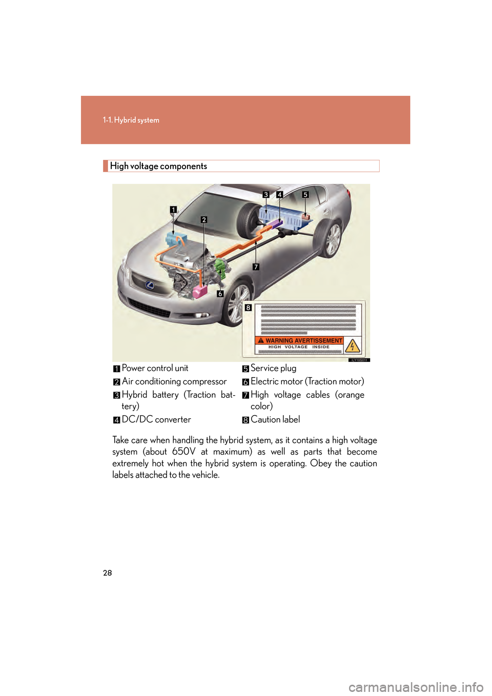Lexus GS450h 2009  Owners Manual 28
1-1. Hybrid system
GS_HV_U (OM30B44U)
April 27, 2009 10:09 am
High voltage componentsTake care when handling the hybrid system, as it contains a high voltage
system (about 650V at maximu m) as well