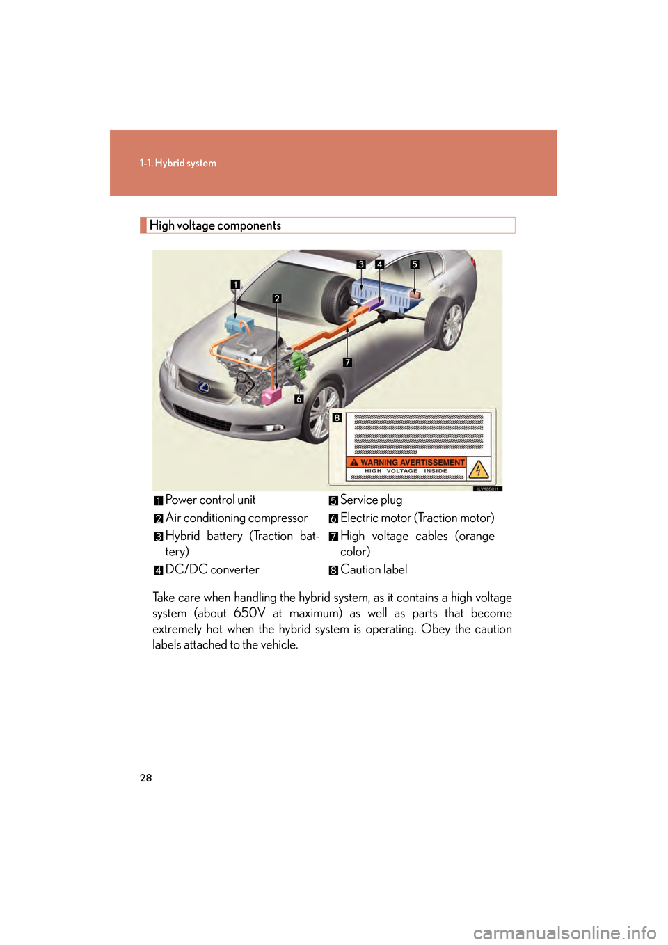 Lexus GS450h 2009 Owners Guide 28
1-1. Hybrid system
GS_HV_U (OM30B44U)
April 27, 2009 10:09 am
High voltage componentsTake care when handling the hybrid system, as it contains a high voltage
system (about 650V at maximu m) as well Lexus GS450h 2009 Owners Guide 28
1-1. Hybrid system
GS_HV_U (OM30B44U)
April 27, 2009 10:09 am
High voltage componentsTake care when handling the hybrid system, as it contains a high voltage
system (about 650V at maximu m) as well