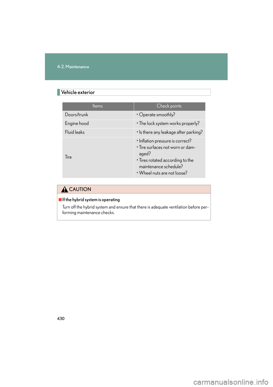 Lexus GS450h 2009 Owners Manual 430
4-2. Maintenance
GS_HV_U (OM30B44U)
April 27, 2009 10:09 am
Vehicle exterior
ItemsCheck points
Doors/trunk• Operate smoothly?
Engine hood• The lock system works properly?
Fluid leaks• Is the Lexus GS450h 2009 Owners Manual 430
4-2. Maintenance
GS_HV_U (OM30B44U)
April 27, 2009 10:09 am
Vehicle exterior
ItemsCheck points
Doors/trunk• Operate smoothly?
Engine hood• The lock system works properly?
Fluid leaks• Is the