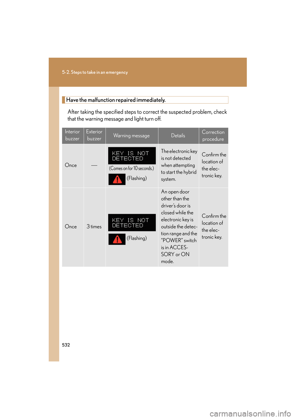 Lexus GS450h 2009  Owners Manual 532
5-2. Steps to take in an emergency
GS_HV_U (OM30B44U)
April 27, 2009 10:09 am
Have the malfunction repaired immediately.After taking the specified steps to correct the suspected problem, check
tha