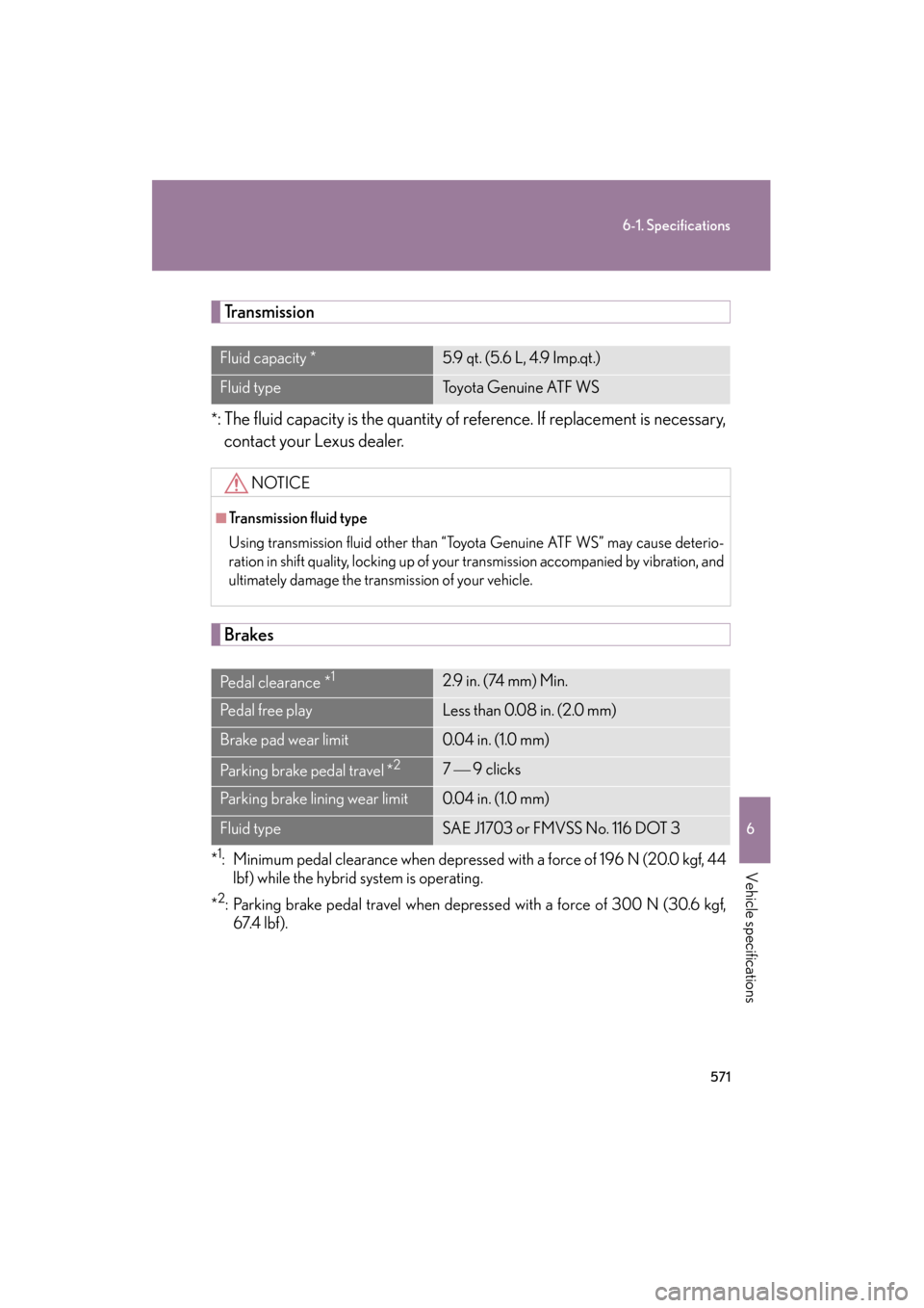 Lexus GS450h 2009 Owners Manual 571
6-1. Specifications
6
Vehicle specifications
GS_HV_U (OM30B44U)
April 27, 2009 10:09 am
Tr a n s m i s s i o n
*: The fluid capacity is the quantity of reference. If replacement is necessary,conta Lexus GS450h 2009 Owners Manual 571
6-1. Specifications
6
Vehicle specifications
GS_HV_U (OM30B44U)
April 27, 2009 10:09 am
Tr a n s m i s s i o n
*: The fluid capacity is the quantity of reference. If replacement is necessary,conta