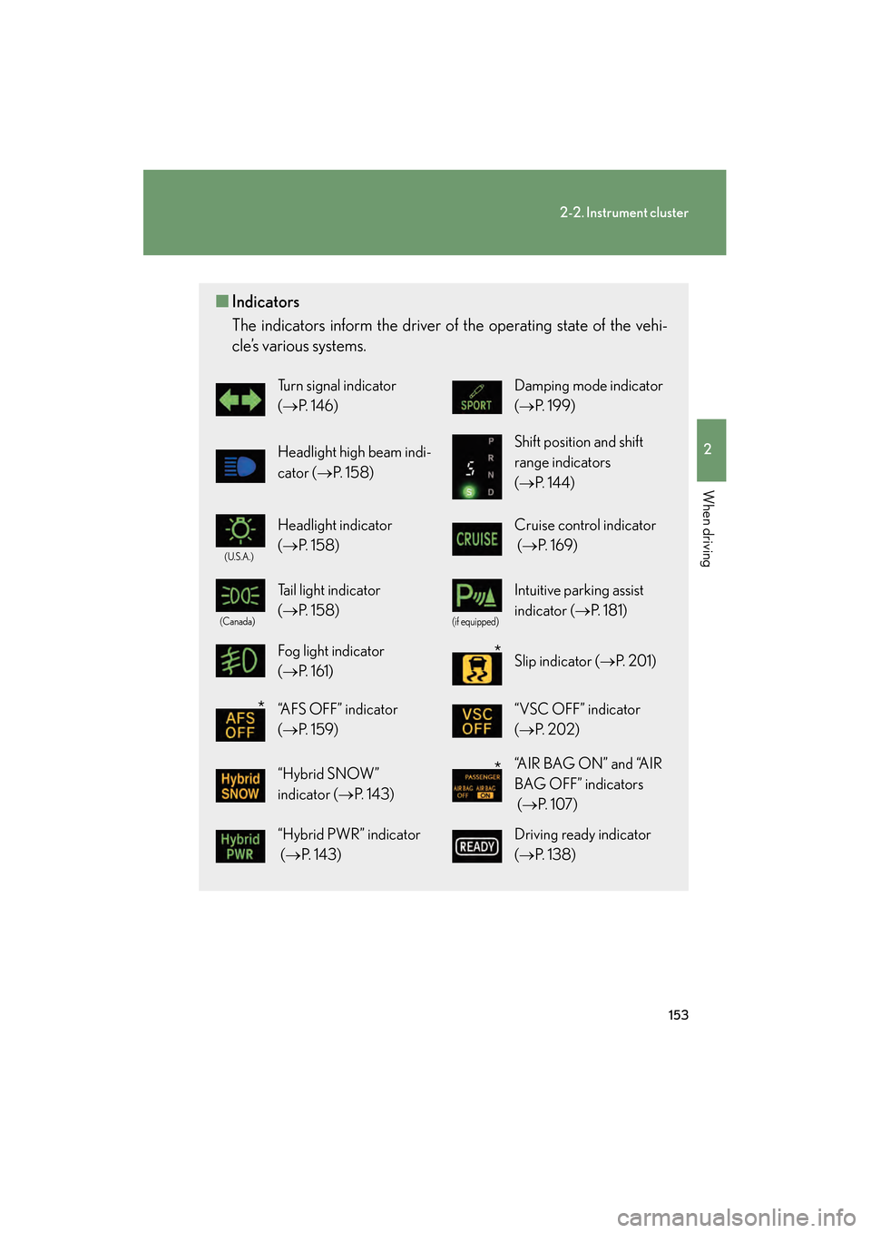 Lexus GS450h 2008  Owners Manual 153
2-2. Instrument cluster
2
When driving
GS_HV_U
June 19, 2008 1:15 pm
■Indicators
The indicators inform the driver of the operating state of the vehi-
cle’s various systems. 
Turn signal indica