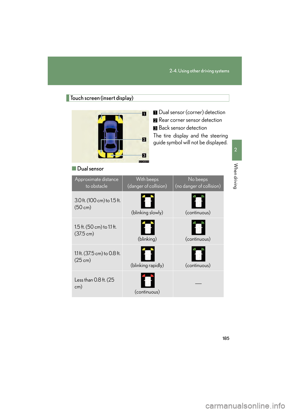 Lexus GS450h 2008 Owners Guide 185
2-4. Using other driving systems
2
When driving
GS_HV_U
June 19, 2008 1:15 pm
Touch screen (insert display)Dual sensor (corner) detection
Rear corner sensor detection
Back sensor detection
The tir Lexus GS450h 2008 Owners Guide 185
2-4. Using other driving systems
2
When driving
GS_HV_U
June 19, 2008 1:15 pm
Touch screen (insert display)Dual sensor (corner) detection
Rear corner sensor detection
Back sensor detection
The tir