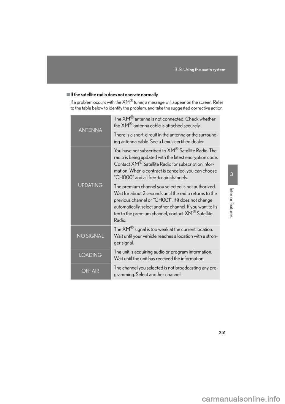 Lexus GS450h 2008  Owners Manual 251
3-3. Using the audio system
3
Interior features
GS_HV_U
June 19, 2008 1:15 pm
■If the satellite radio does not operate normally
If a problem occurs with the XM
® tuner, a message will appear on