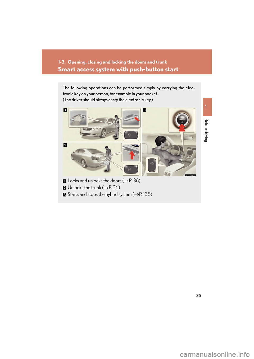 Lexus GS450h 2008  Owners Manual 35
1
Before driving
GS_HV_U
June 19, 2008 1:15 pm
1-3. Opening, closing and locking the doors and trunk
Smart access system with push-button start
The following operations can be performed simply by c