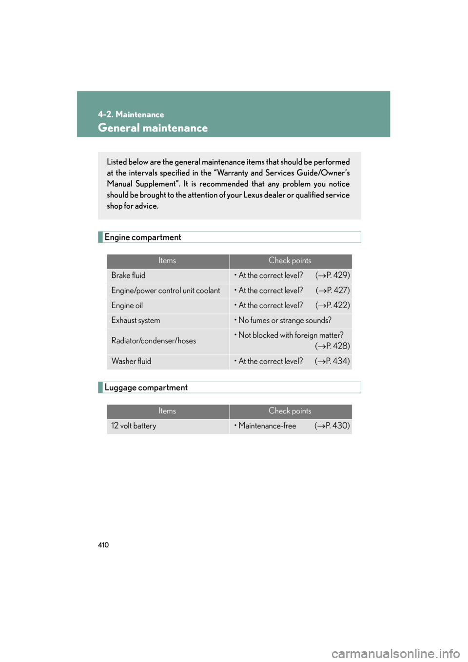 Lexus GS450h 2008 Owners Manual 410
4-2. Maintenance
GS_HV_U
June 19, 2008 1:15 pm
General maintenance
Engine compartment
Luggage compartment
ItemsCheck points
Brake fluid• At the correct level? (→P. 4 2 9 )
Engine/power contr Lexus GS450h 2008 Owners Manual 410
4-2. Maintenance
GS_HV_U
June 19, 2008 1:15 pm
General maintenance
Engine compartment
Luggage compartment
ItemsCheck points
Brake fluid• At the correct level? (→P. 4 2 9 )
Engine/power contr