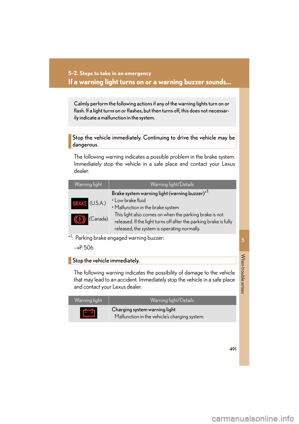 Lexus GS450h 2008  Owners Manual 5
When trouble arises
491
GS_HV_U
June 19, 2008 1:15 pm
5-2. Steps to take in an emergency
If a warning light turns on or a warning buzzer sounds...
Stop the vehicle immediately. Continuing to drive t