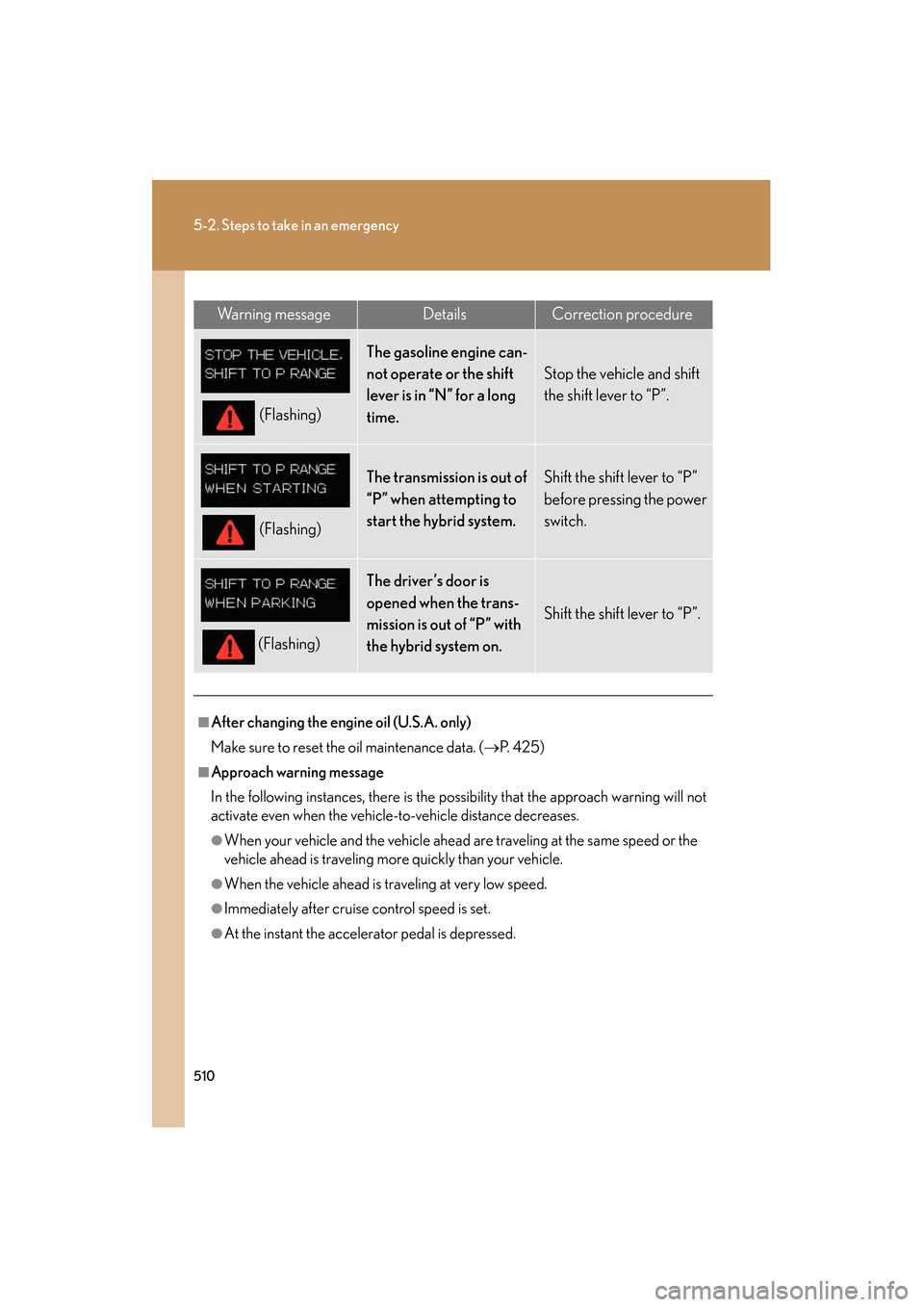 Lexus GS450h 2008 Owners Guide 510
5-2. Steps to take in an emergency
GS_HV_U
June 19, 2008 1:15 pm
Wa r n i n g m e s s a g eDetailsCorrection procedure
(Flashing)
The gasoline engine can-
not operate or the shift
lever is in Lexus GS450h 2008 Owners Guide 510
5-2. Steps to take in an emergency
GS_HV_U
June 19, 2008 1:15 pm
Wa r n i n g m e s s a g eDetailsCorrection procedure
(Flashing)
The gasoline engine can-
not operate or the shift
lever is in