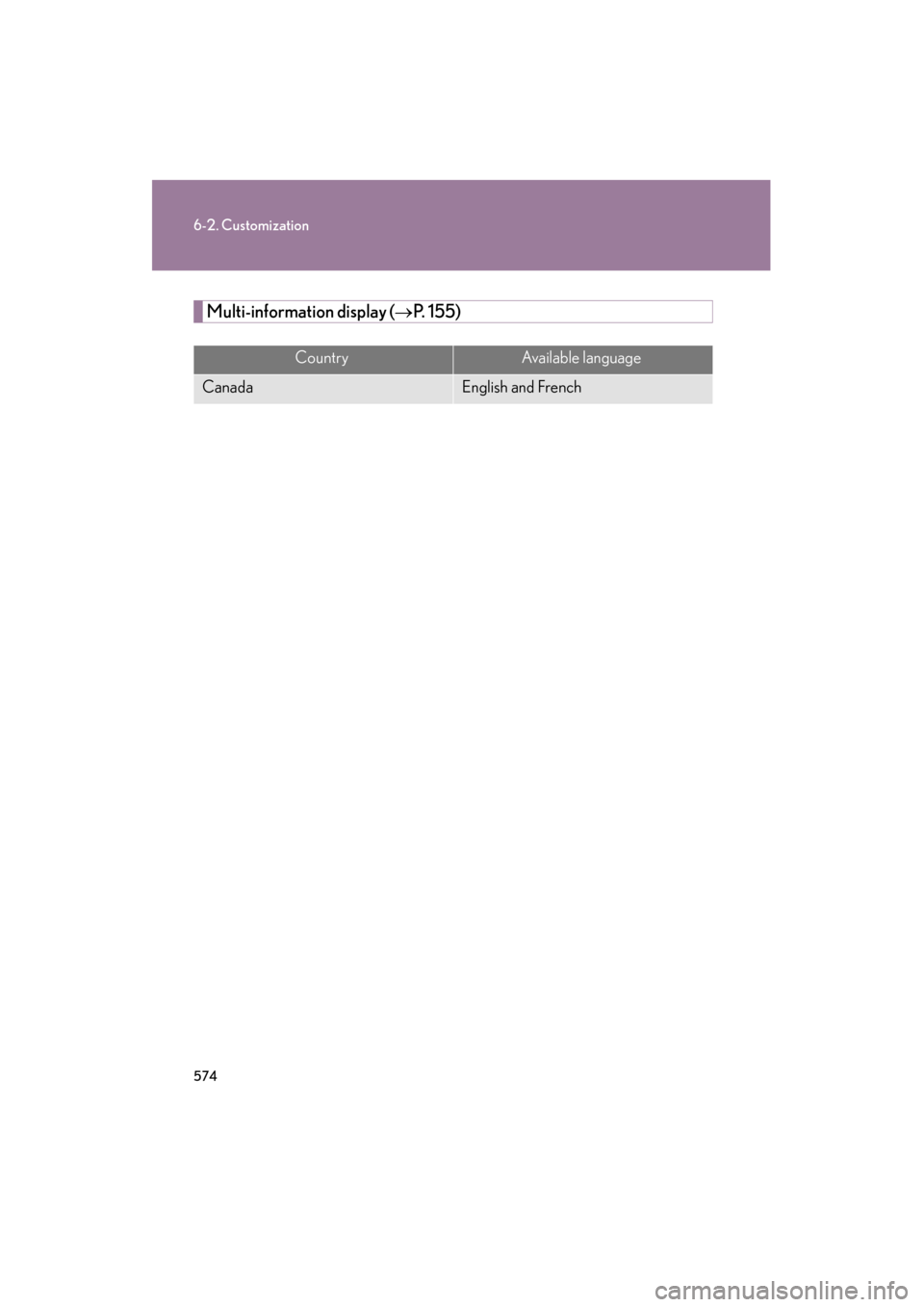 Lexus GS450h 2008 Owners Manual 574
6-2. Customization
GS_HV_U
June 19, 2008 1:15 pm
Multi-information display (→P. 155)
CountryAvailable language
CanadaEnglish and French
GS450h_HV_U.book Page 574 Thursday, June 19, 2008 1:44 Lexus GS450h 2008 Owners Manual 574
6-2. Customization
GS_HV_U
June 19, 2008 1:15 pm
Multi-information display (→P. 155)
CountryAvailable language
CanadaEnglish and French
GS450h_HV_U.book Page 574 Thursday, June 19, 2008 1:44