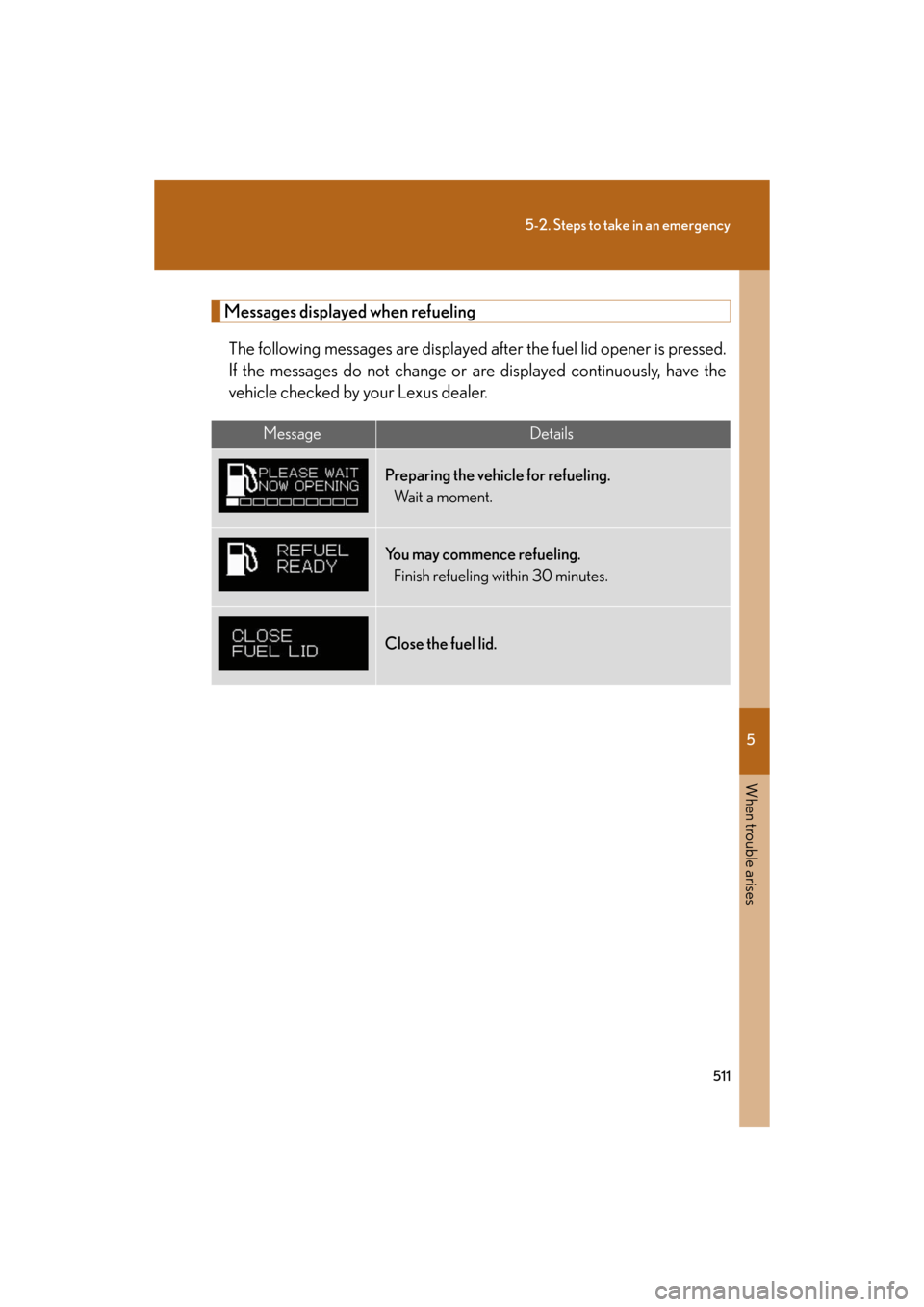 Lexus GS450h 2008  Scheduled Maintenace Guide / LEXUS 2008 GS450H OWNERS MANUAL (OM30A96U) 5
When trouble arises
511
5-2. Steps to take in an emergency
GS_HV_U
December 12, 2007 3:50 pm
Messages displayed when refuelingThe following messages are displayed af ter the fuel lid opener is press
