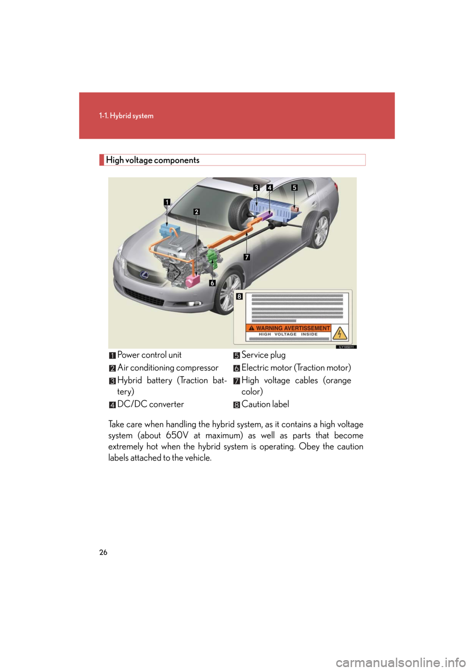 Lexus GS450h 2008 Do-it-yourself maintenance / LEXUS 2008 GS450H (OM30A96U) Owners Guide 26
1-1. Hybrid system
GS_HV_U
July 3, 2008 12:32 pm
High voltage componentsTake care when handling the hybrid sy stem, as it contains a high voltage
system (about 650V at maximum) as well as parts t Lexus GS450h 2008 Do-it-yourself maintenance / LEXUS 2008 GS450H (OM30A96U) Owners Guide 26
1-1. Hybrid system
GS_HV_U
July 3, 2008 12:32 pm
High voltage componentsTake care when handling the hybrid sy stem, as it contains a high voltage
system (about 650V at maximum) as well as parts t