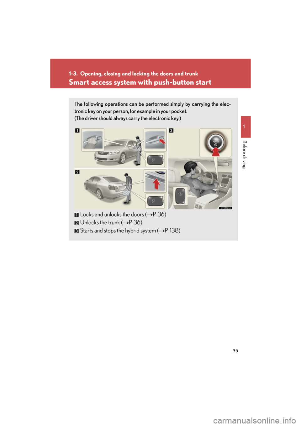 Lexus GS450h 2008 Do-it-yourself maintenance / LEXUS 2008 GS450H (OM30A96U) Owners Guide 35
1
Before driving
GS_HV_U
October 23, 2015 1:02 pm
1-3. Opening, closing and locking the doors and trunk
Smart access system with push-button start
The following operations can be performed simply b Lexus GS450h 2008 Do-it-yourself maintenance / LEXUS 2008 GS450H (OM30A96U) Owners Guide 35
1
Before driving
GS_HV_U
October 23, 2015 1:02 pm
1-3. Opening, closing and locking the doors and trunk
Smart access system with push-button start
The following operations can be performed simply b