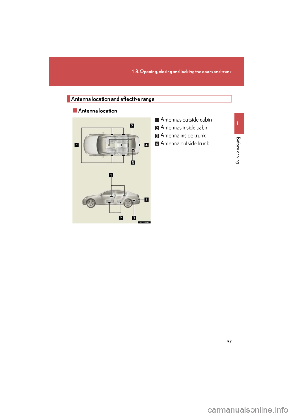 Lexus GS450h 2008 Do-it-yourself maintenance / LEXUS 2008 GS450H (OM30A96U) Owners Guide 37
1-3. Opening, closing and locking the doors and trunk
1
Before driving
GS_HV_U
October 23, 2015 1:02 pm
Antenna location and effective range■ Antenna location
Antennas outside cabin
Antennas insi Lexus GS450h 2008 Do-it-yourself maintenance / LEXUS 2008 GS450H (OM30A96U) Owners Guide 37
1-3. Opening, closing and locking the doors and trunk
1
Before driving
GS_HV_U
October 23, 2015 1:02 pm
Antenna location and effective range■ Antenna location
Antennas outside cabin
Antennas insi