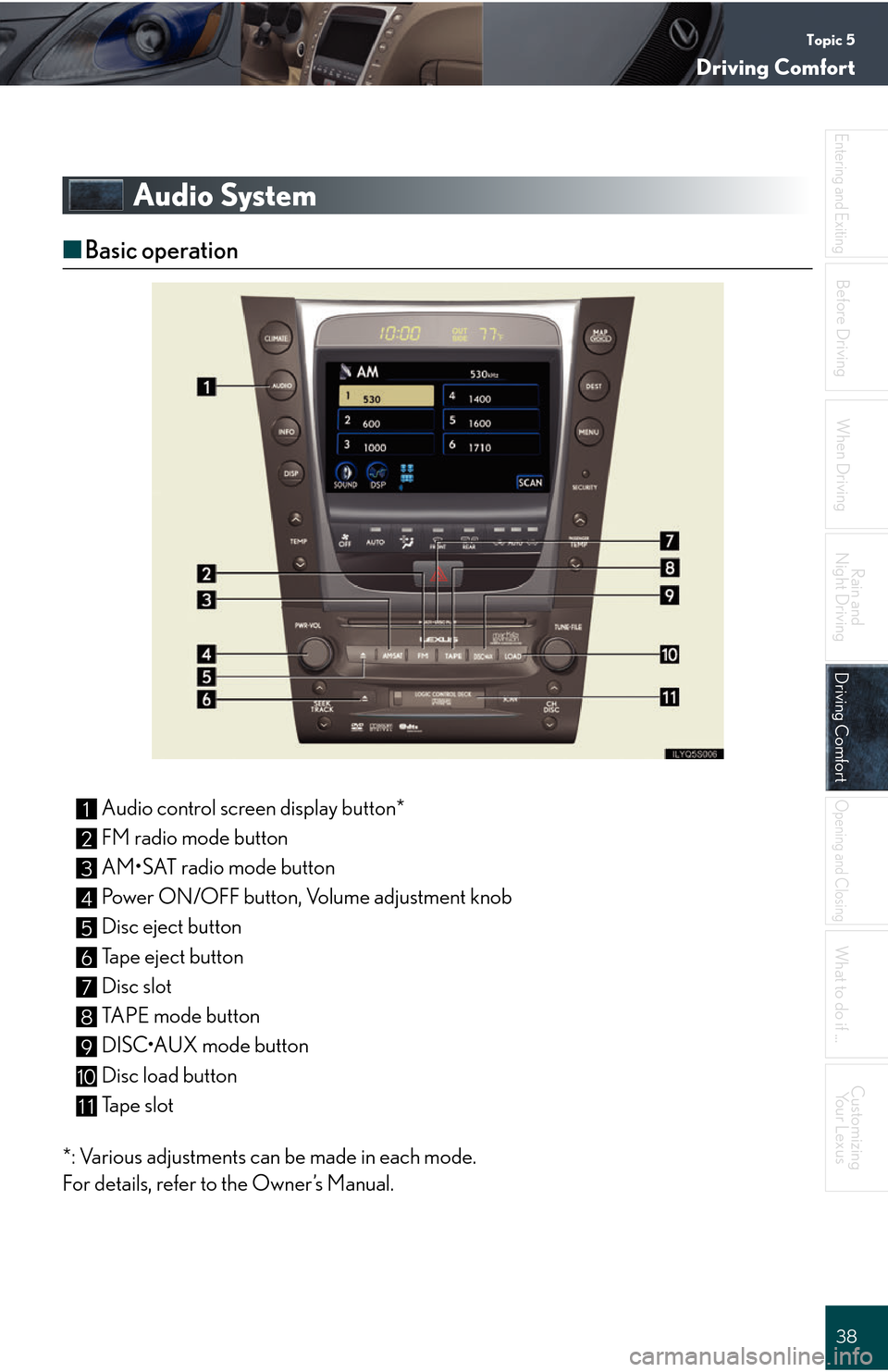 Lexus GS450h 2008  Do-it-yourself maintenance / LEXUS 2008 GS450H QUICK GUIDE  (OM30B13U) Owners Guide Topic 5
Driving Comfort
38
Entering and Exiting
When Driving
Rain and 
Night Driving
Driving ComfortDriving Comfort
Opening and Closing
What to do if ...
Customizing Your Lexus
Before Driving
Audio Sy