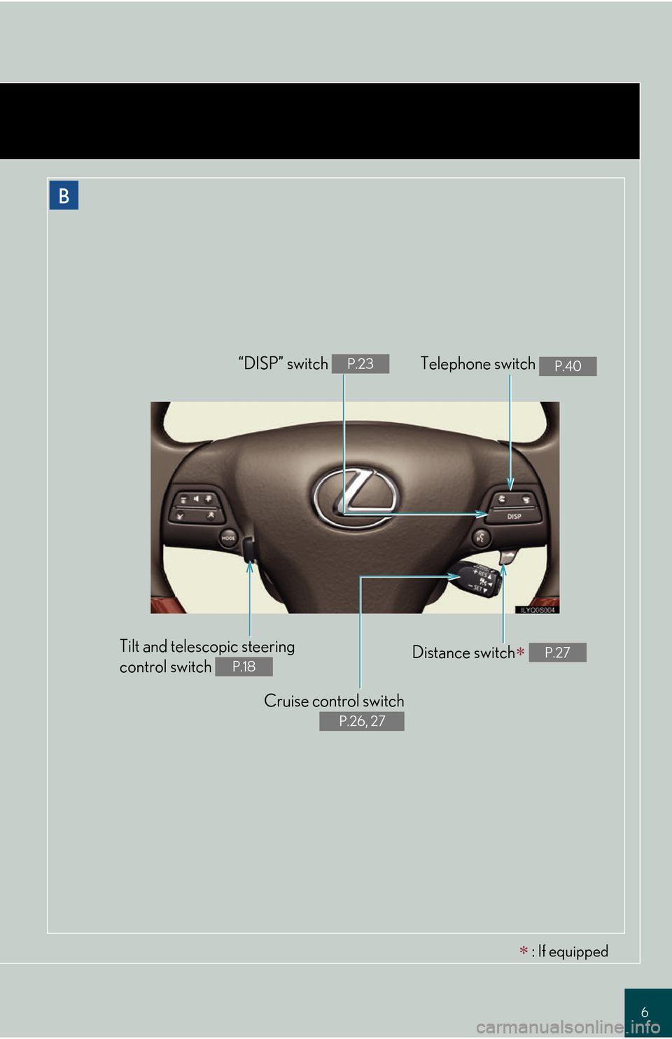 Lexus GS450h 2008  Do-it-yourself maintenance / LEXUS 2008 GS450H QUICK GUIDE OWNERS MANUAL (OM30B13U) 6
B
Cruise control switch
P.26, 27
Telephone switch P.40“DISP” switch P.23
Distance switch P.27Tilt and telescopic steering 
control switch 
P.18
 : If equipped 