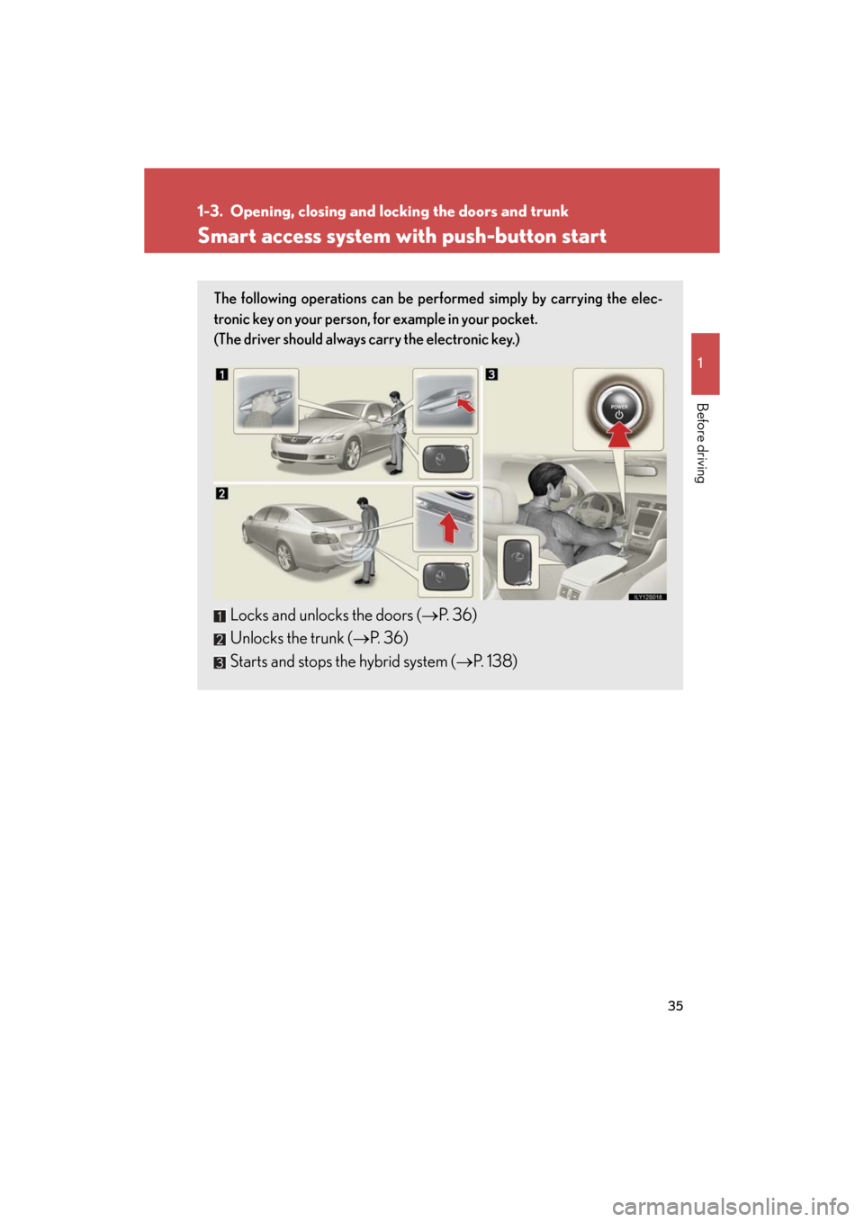 Lexus GS450h 2008  Using the audio system / LEXUS 2008 GS450H  (OM30A96U) Owners Guide 35
1
Before driving
GS_HV_U
October 23, 2015 1:02 pm
1-3. Opening, closing and locking the doors and trunk
Smart access system with push-button start
The following operations can be performed simply b