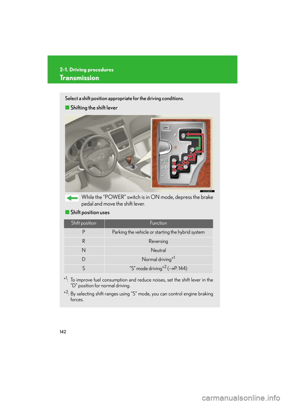 Lexus GS450h 2008  Using other driving systems / LEXUS 2008 GS450H OWNERS MANUAL (OM30A96U) 142
2-1. Driving procedures
GS_HV_U
May 13, 2008 3:11 pm
Transmission
Select a shift position appropriate for the driving conditions.
■Shifting the shift lever
While the “POWER” sw itch is in ON