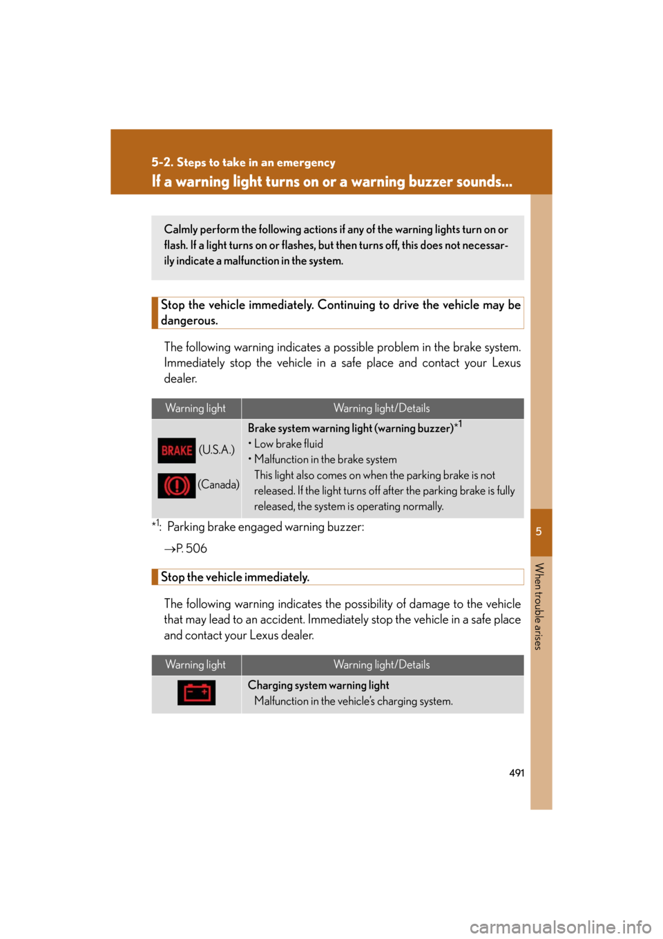 Lexus GS450h 2008 Using other driving systems / LEXUS 2008 GS450H (OM30A96U) Owners Guide 5
When trouble arises
491
GS_HV_U
December 12, 2007 3:50 pm
5-2. Steps to take in an emergency
If a warning light turns on or a warning buzzer sounds...
Stop the vehicle immediately. Continuing to dr Lexus GS450h 2008 Using other driving systems / LEXUS 2008 GS450H (OM30A96U) Owners Guide 5
When trouble arises
491
GS_HV_U
December 12, 2007 3:50 pm
5-2. Steps to take in an emergency
If a warning light turns on or a warning buzzer sounds...
Stop the vehicle immediately. Continuing to dr