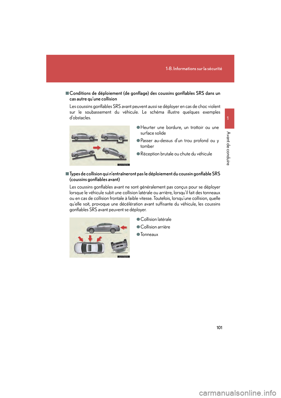 Lexus GS450h 2008 Manuel du propriétaire (in French) 101
1-8. Informations sur la sécurité
1
Avant de conduire
GS_HV_D
November 27, 2009 11:16 am
■Conditions de déploiement (de gonflage) des coussins gonflables SRS dans un
cas autre qu’une collis Lexus GS450h 2008 Manuel du propriétaire (in French) 101
1-8. Informations sur la sécurité
1
Avant de conduire
GS_HV_D
November 27, 2009 11:16 am
■Conditions de déploiement (de gonflage) des coussins gonflables SRS dans un
cas autre qu’une collis