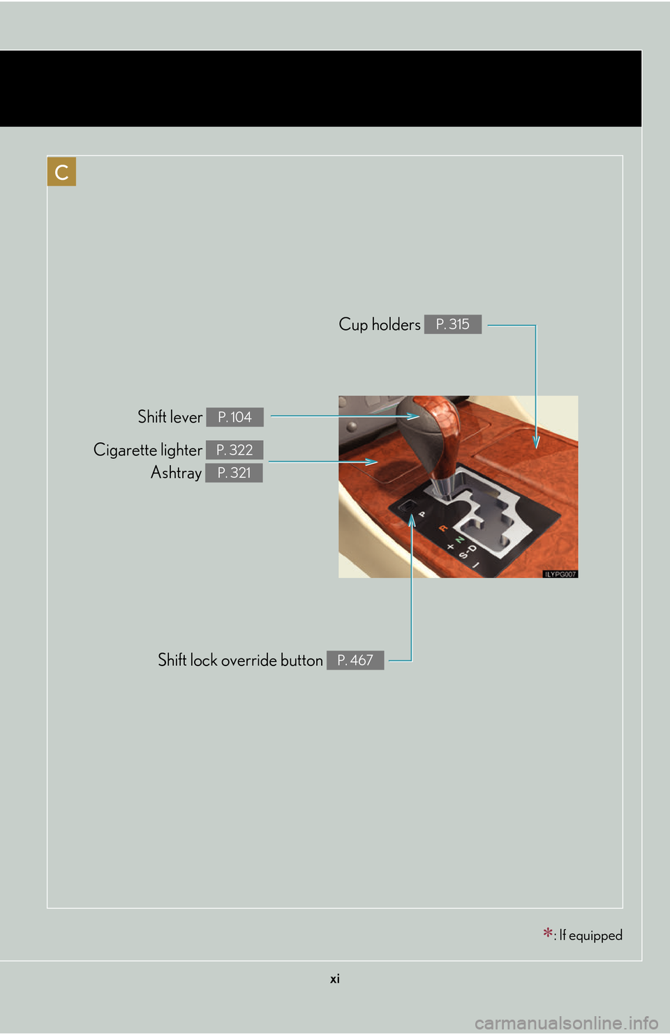 Lexus GS450h 2007  Do-it-yourself maintenance / LEXUS 2007 GS450H THROUGH JUNE 2006 PROD.  (OM30727U) User Guide xi
Shift lever P. 104
Cigarette lighter P. 322
Ashtray P. 321
Shift lock override button P. 467
Cup holders P. 315
C
: If equipped 