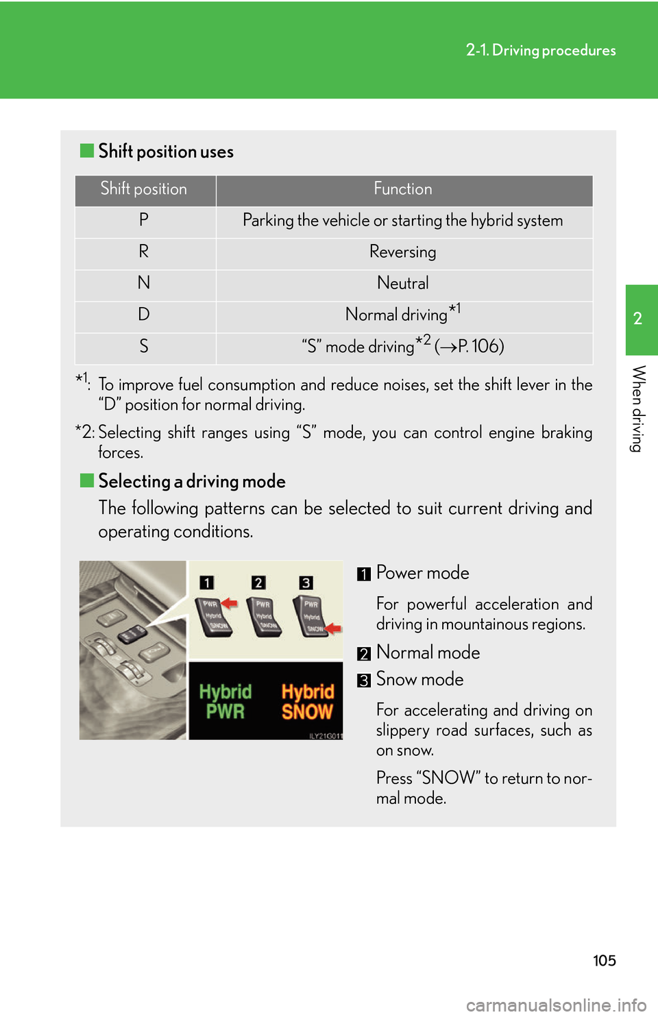Lexus GS450h 2007  Do-it-yourself maintenance / LEXUS 2007 GS450H THROUGH JUNE 2006 PROD. OWNERS MANUAL (OM30727U) 105
2-1. Driving procedures
2
When driving
■Shift position uses
*1: To improve fuel consumption and reduce noises, set the shift lever in the 
“D” position for normal driving.
*2: Selecting shif