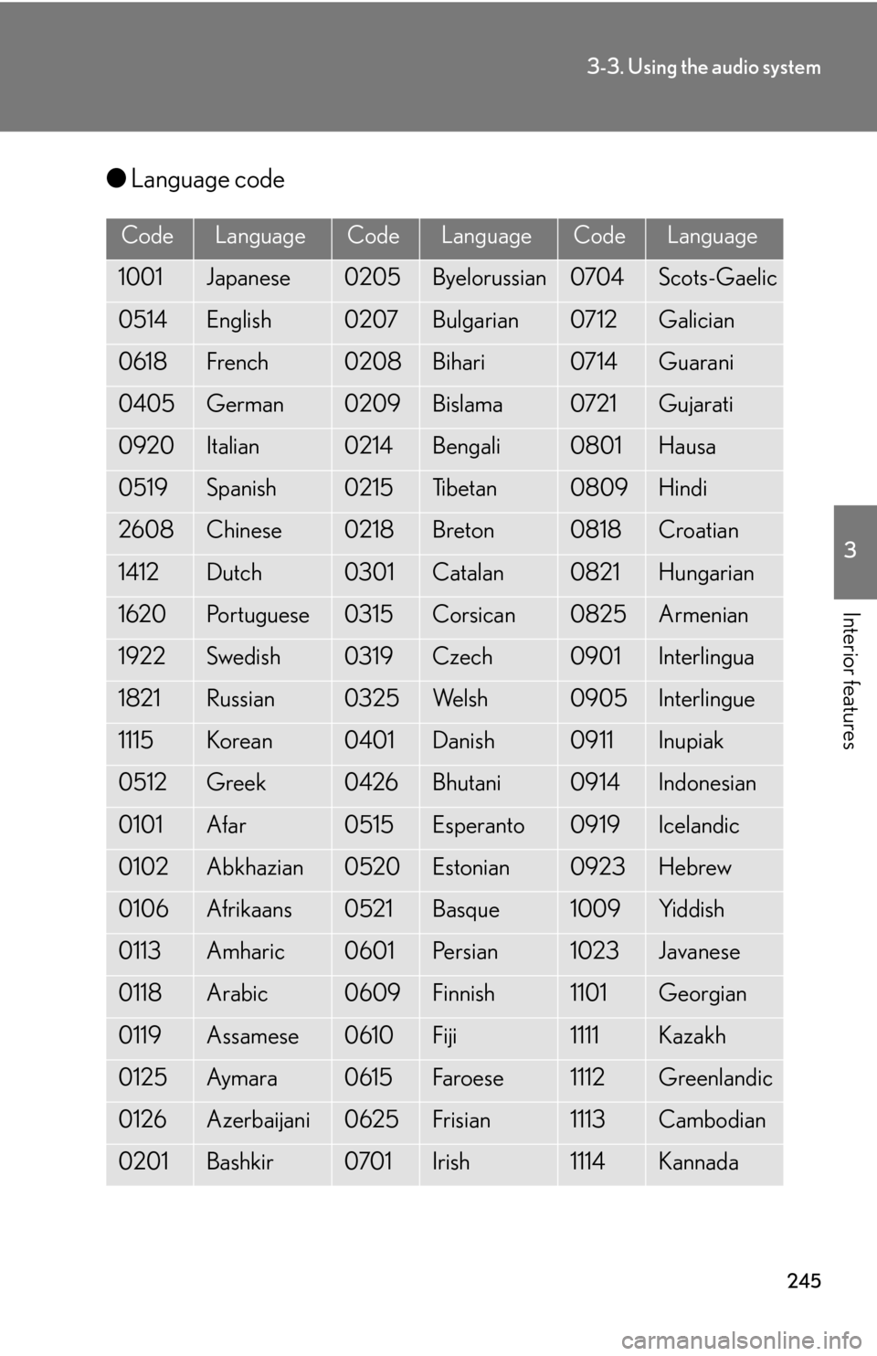 Lexus GS450h 2007  Do-it-yourself maintenance / LEXUS 2007 GS450H THROUGH JUNE 2006 PROD. OWNERS MANUAL (OM30727U) 245
3-3. Using the audio system
3
Interior features
●Language code
CodeLanguageCodeLanguageCodeLanguage
1001Japanese0205Byelorussian0704Scots-Gaelic
0514English0207Bulgarian0712Galician
0618French02