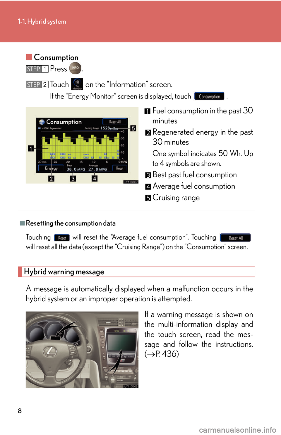 Lexus GS450h 2007 Do-it-yourself maintenance / LEXUS 2007 GS450H THROUGH JUNE 2006 PROD. (OM30727U) Owners Guide 8
1-1. Hybrid system
■Consumption
Press .
To u c h on the “Information” screen.
If the “Energy Monitor” screen is displayed, touch .
Fuel consumption in the past 30
minutes
Regenerated Lexus GS450h 2007 Do-it-yourself maintenance / LEXUS 2007 GS450H THROUGH JUNE 2006 PROD. (OM30727U) Owners Guide 8
1-1. Hybrid system
■Consumption
Press .
To u c h on the “Information” screen.
If the “Energy Monitor” screen is displayed, touch .
Fuel consumption in the past 30
minutes
Regenerated