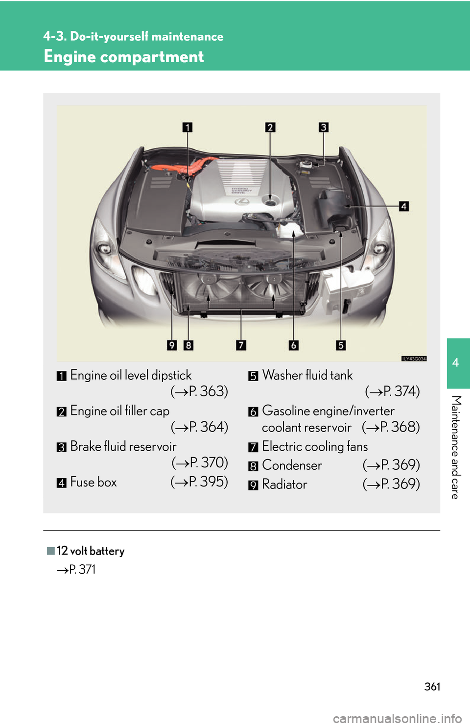Lexus GS450h 2007 Do-it-yourself maintenance / LEXUS 2007 GS450H THROUGH JUNE 2006 PROD. OWNERS MANUAL (OM30727U) 361
4-3. Do-it-yourself maintenance
4
Maintenance and care
Engine compartment
■12 volt battery
P. 3 7 1
Engine oil level dipstick
( P. 363)
Engine oil filler cap
( P. 364)
Brake fl Lexus GS450h 2007 Do-it-yourself maintenance / LEXUS 2007 GS450H THROUGH JUNE 2006 PROD. OWNERS MANUAL (OM30727U) 361
4-3. Do-it-yourself maintenance
4
Maintenance and care
Engine compartment
■12 volt battery
P. 3 7 1
Engine oil level dipstick
( P. 363)
Engine oil filler cap
( P. 364)
Brake fl