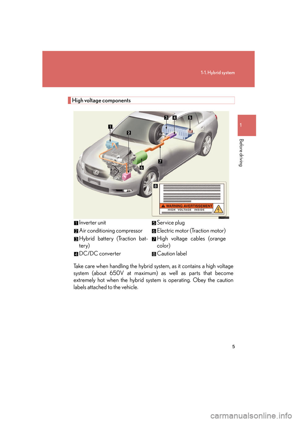 Lexus GS450h 2007 Do-it-yourself maintenance / LEXUS 2007 GS450H FROM JULY 2006 PROD. OWNERS MANUAL (OM30A05U) 5
1-1. Hybrid system
1
Before driving
High voltage componentsTake care when handling the hybrid sy stem, as it contains a high voltage
system (about 650V at maximum) as well as parts that become
ex Lexus GS450h 2007 Do-it-yourself maintenance / LEXUS 2007 GS450H FROM JULY 2006 PROD. OWNERS MANUAL (OM30A05U) 5
1-1. Hybrid system
1
Before driving
High voltage componentsTake care when handling the hybrid sy stem, as it contains a high voltage
system (about 650V at maximum) as well as parts that become
ex