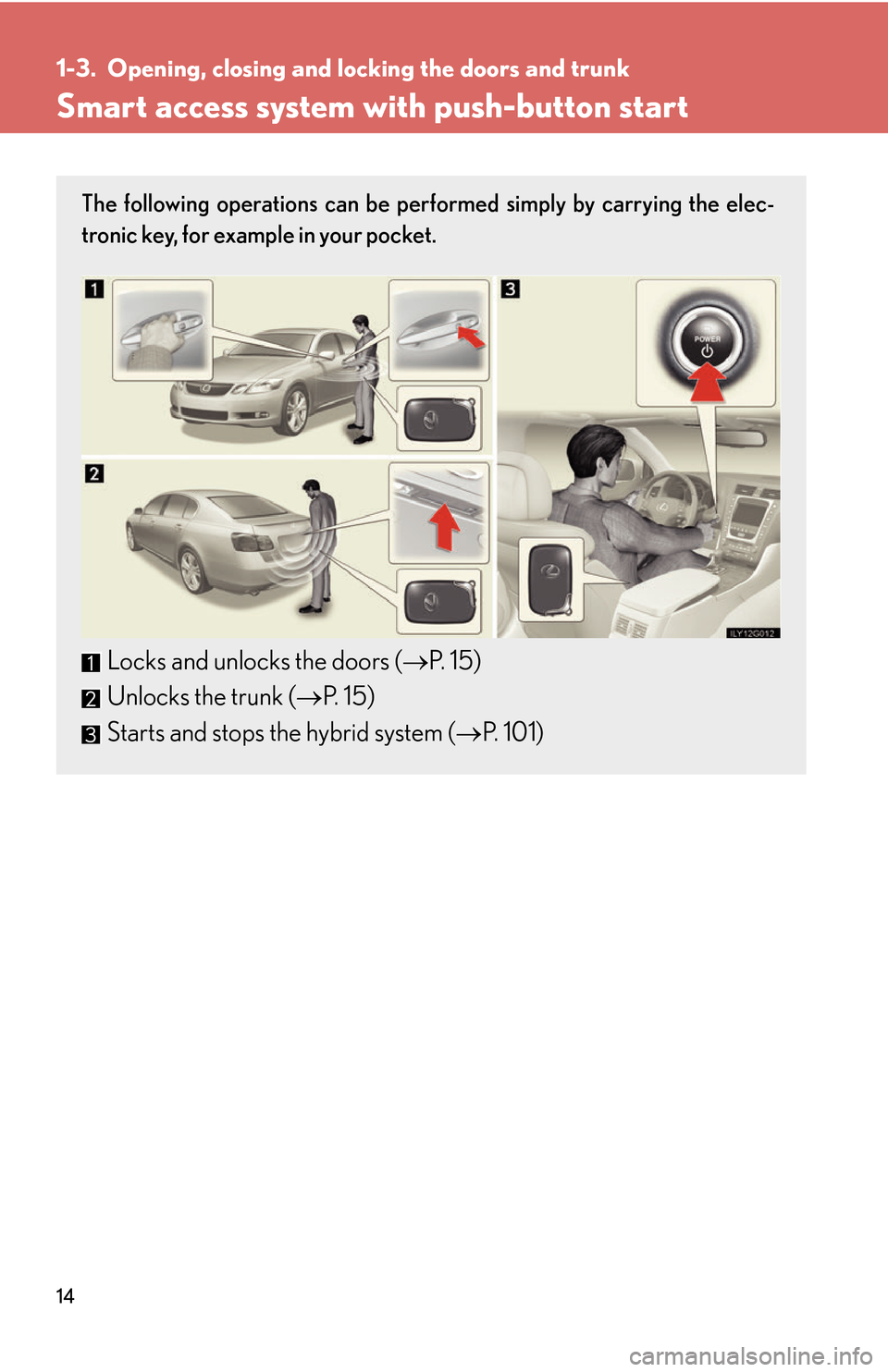 Lexus GS450h 2007 Scheduled Maintenance Guide / LEXUS 2007 GS450H THROUGH JUNE 2006 PROD. OWNERS MANUAL (OM30727U) 14
1-3. Opening, closing and locking the doors and trunk
Smart access system with push-button start
The following operations can be performed simply by carrying the elec-
tronic key, for example in yo Lexus GS450h 2007 Scheduled Maintenance Guide / LEXUS 2007 GS450H THROUGH JUNE 2006 PROD. OWNERS MANUAL (OM30727U) 14
1-3. Opening, closing and locking the doors and trunk
Smart access system with push-button start
The following operations can be performed simply by carrying the elec-
tronic key, for example in yo