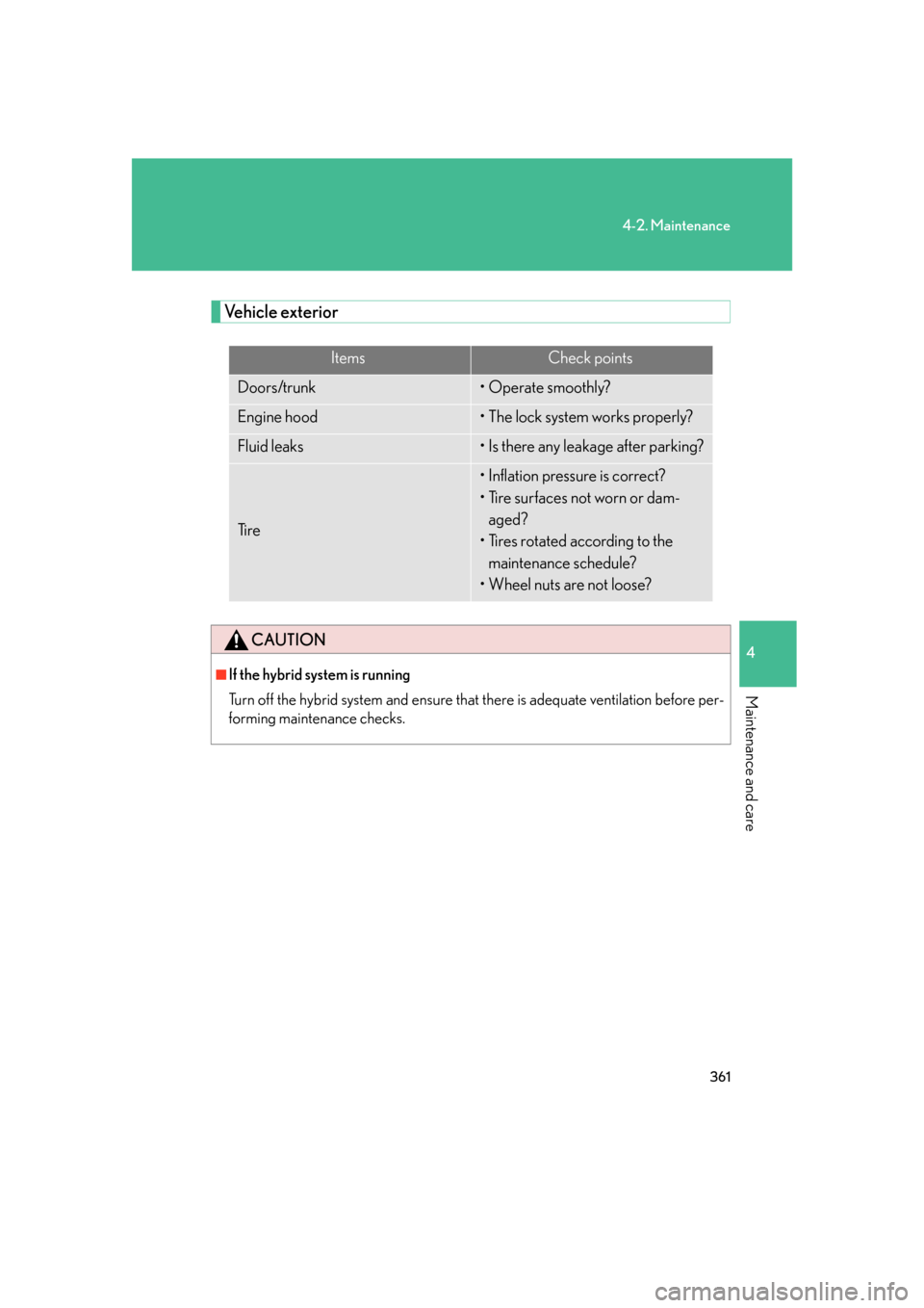 Lexus GS450h 2007  Scheduled Maintenance Guide / LEXUS 2007 GS450H FROM JULY 2006 PROD. OWNERS MANUAL (OM30A05U) 361
4-2. Maintenance
4
Maintenance and care
Vehicle exterior
ItemsCheck points
Doors/trunk• Operate smoothly?
Engine hood• The lock system works properly?
Fluid leaks• Is there any leakage after