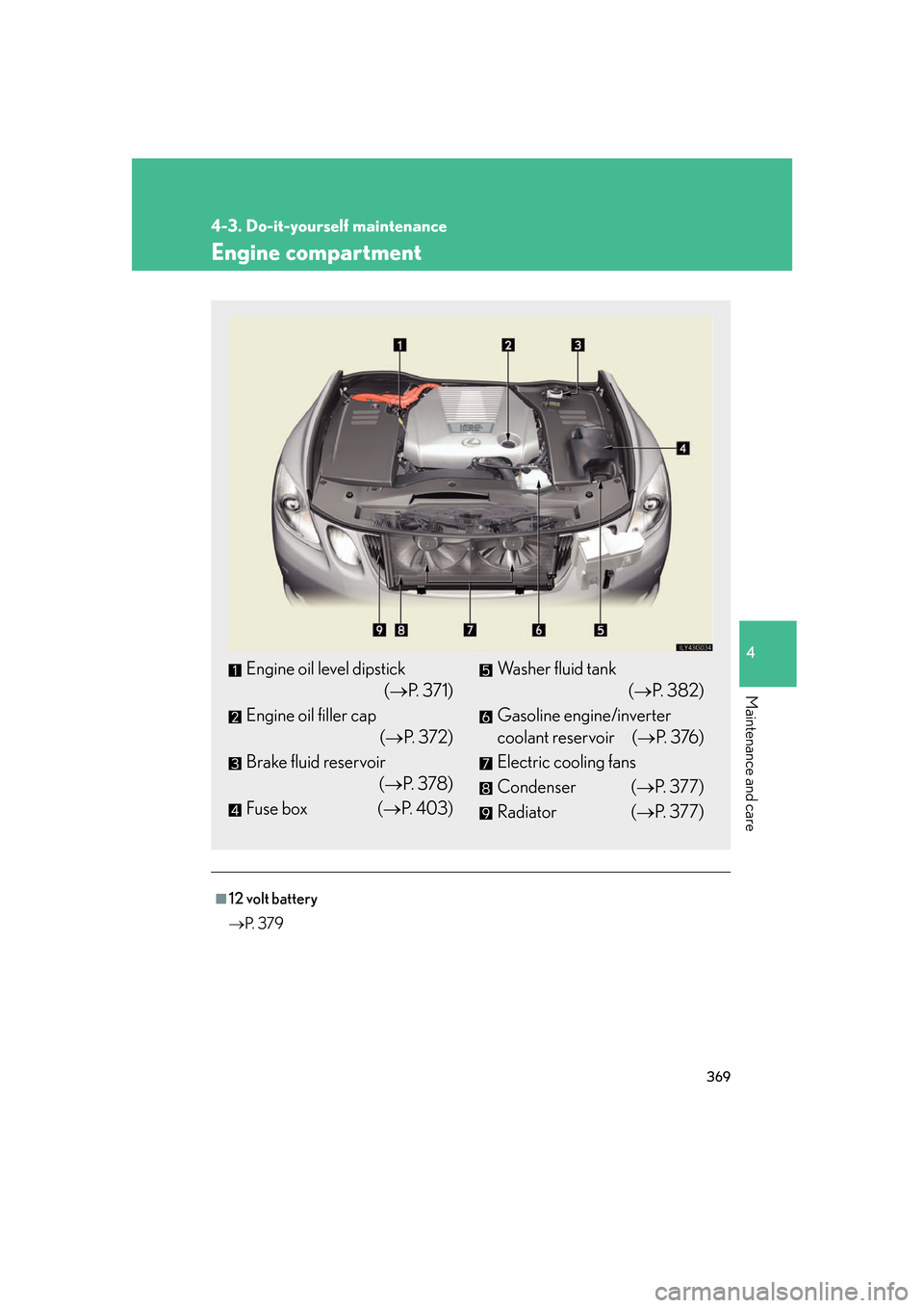 Lexus GS450h 2007  Scheduled Maintenance Guide / LEXUS 2007 GS450H FROM JULY 2006 PROD. OWNERS MANUAL (OM30A05U) 369
4-3. Do-it-yourself maintenance
4
Maintenance and care
Engine compartment
■12 volt battery
P.  3 7 9
Engine oil level dipstick 
( P. 371)
Engine oil filler cap 
( P.  3 7 2 )
Brak