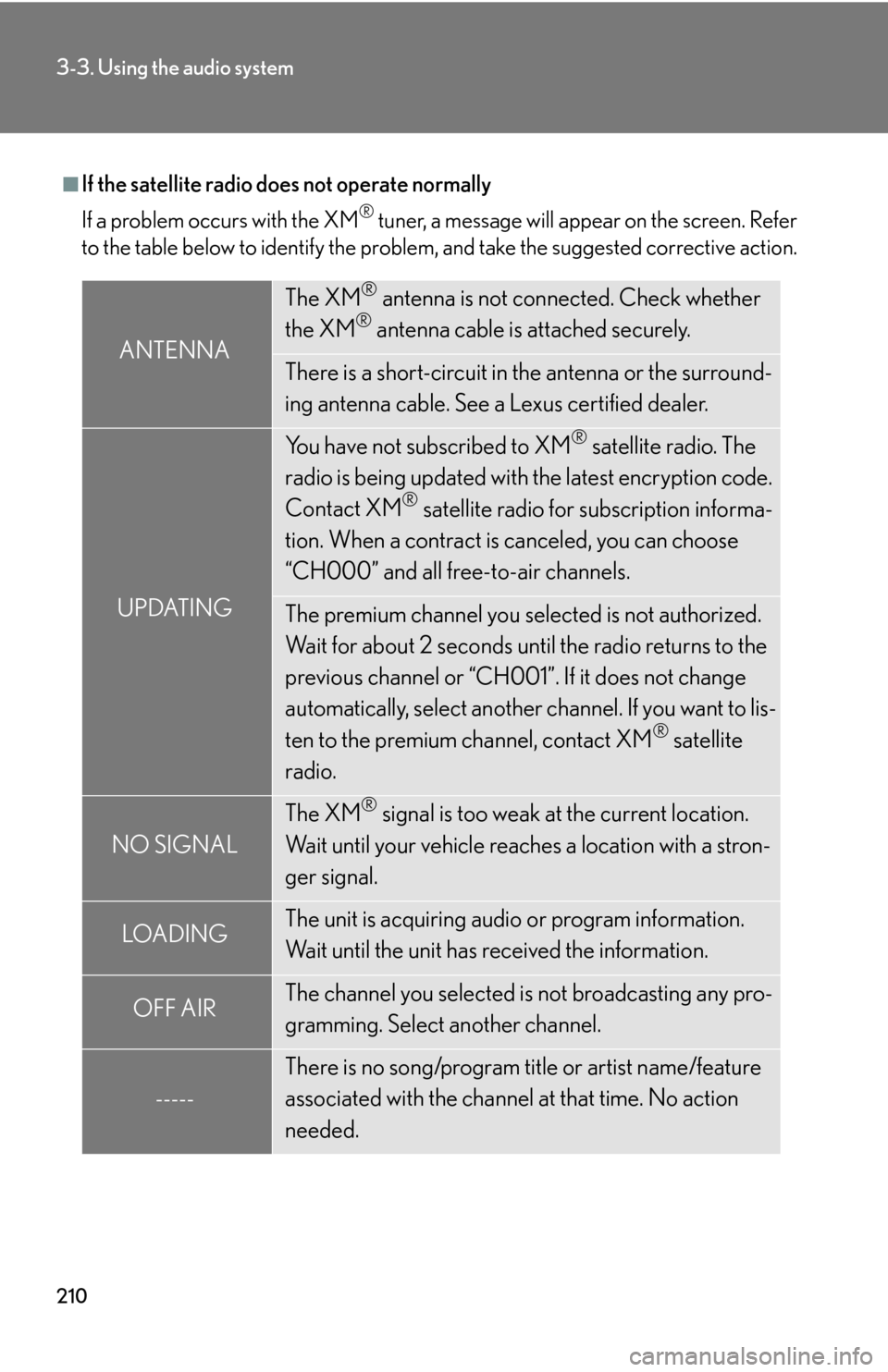 Lexus GS450h 2007  Specifications / LEXUS 2007 GS450H THROUGH JUNE 2006 PROD. OWNERS MANUAL (OM30727U) 210
3-3. Using the audio system
■If the satellite radio does not operate normally
If a problem occurs with the XM
® tuner, a message will appear on the screen. Refer 
to the table below to identify