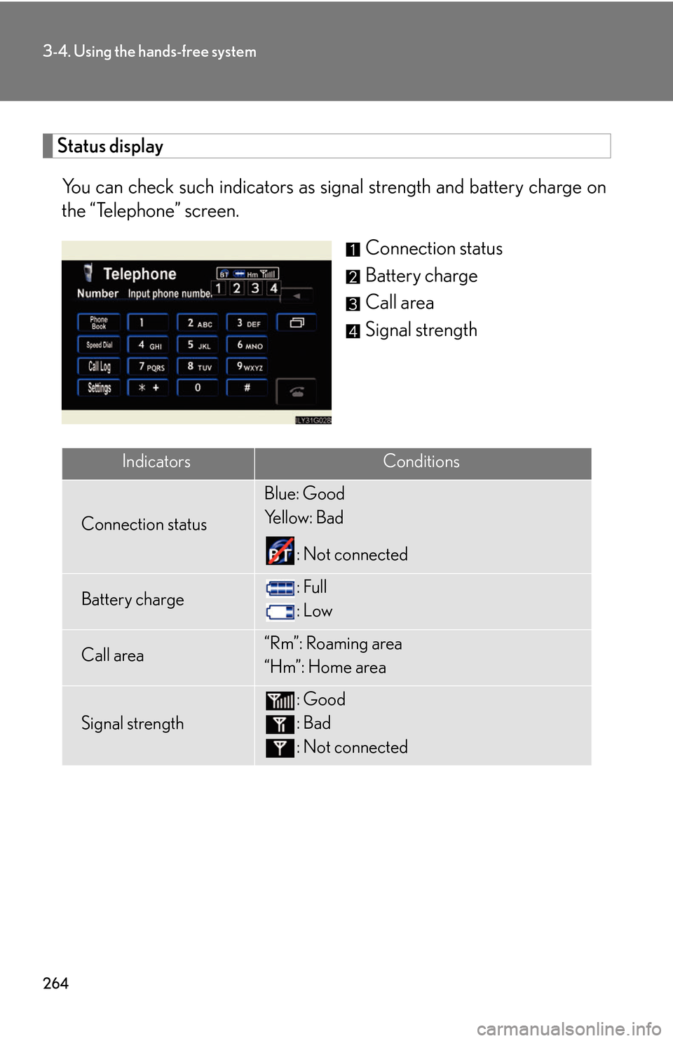Lexus GS450h 2007  Specifications / LEXUS 2007 GS450H THROUGH JUNE 2006 PROD.  (OM30727U) Repair Manual 264
3-4. Using the hands-free system
Status display
You can check such indicators as signal strength and battery charge on 
the “Telephone” screen.
Connection status
Battery charge
Call area
Signa